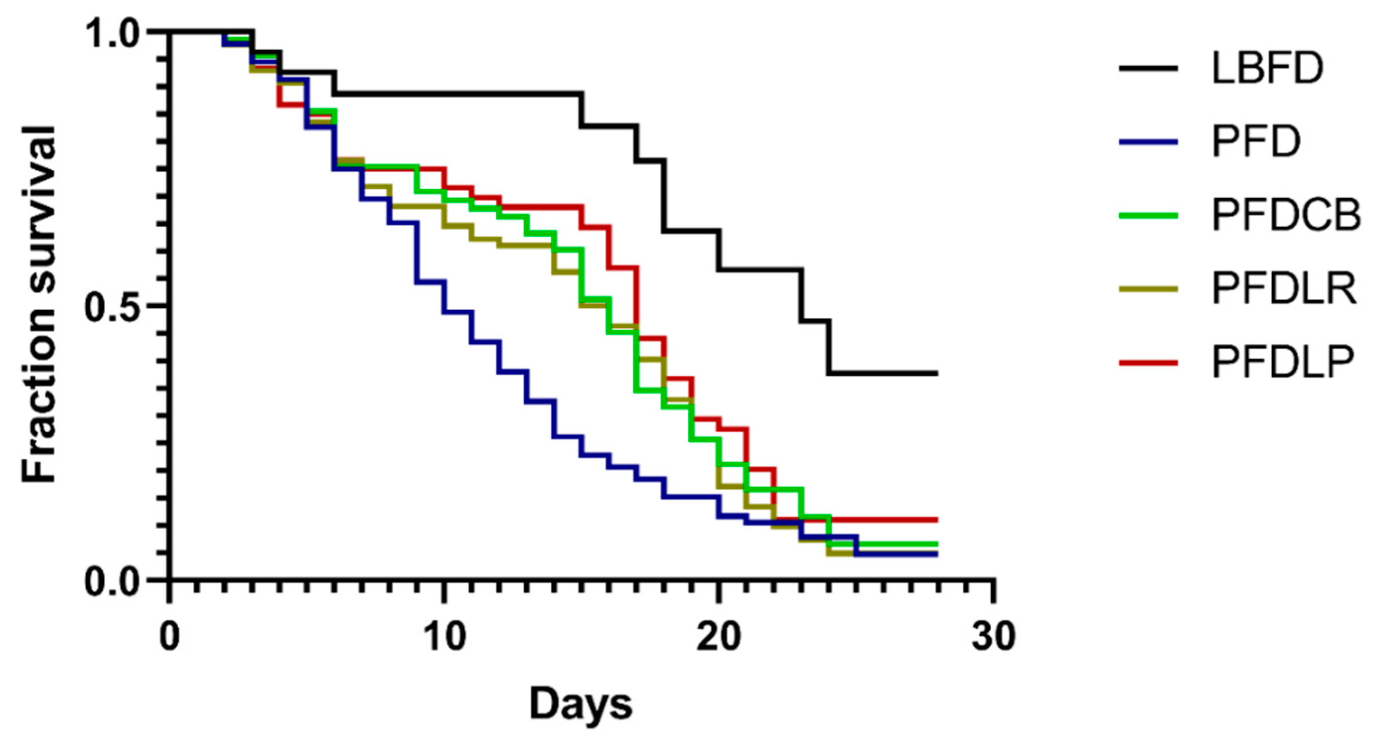 Microorganisms 09 01288 g002