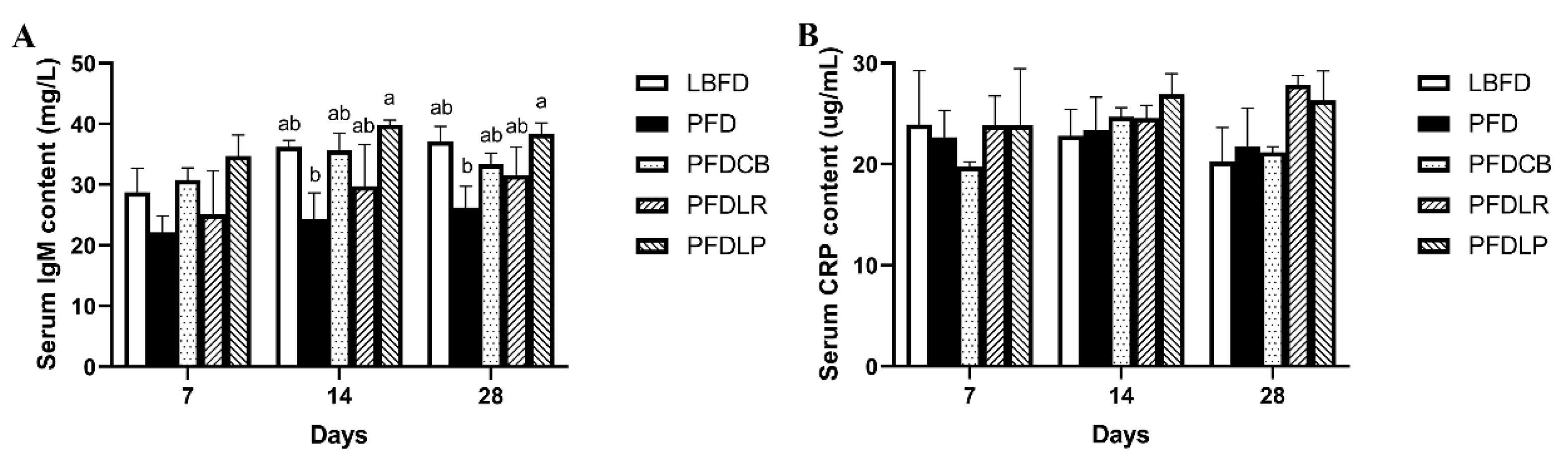 Microorganisms 09 01288 g004