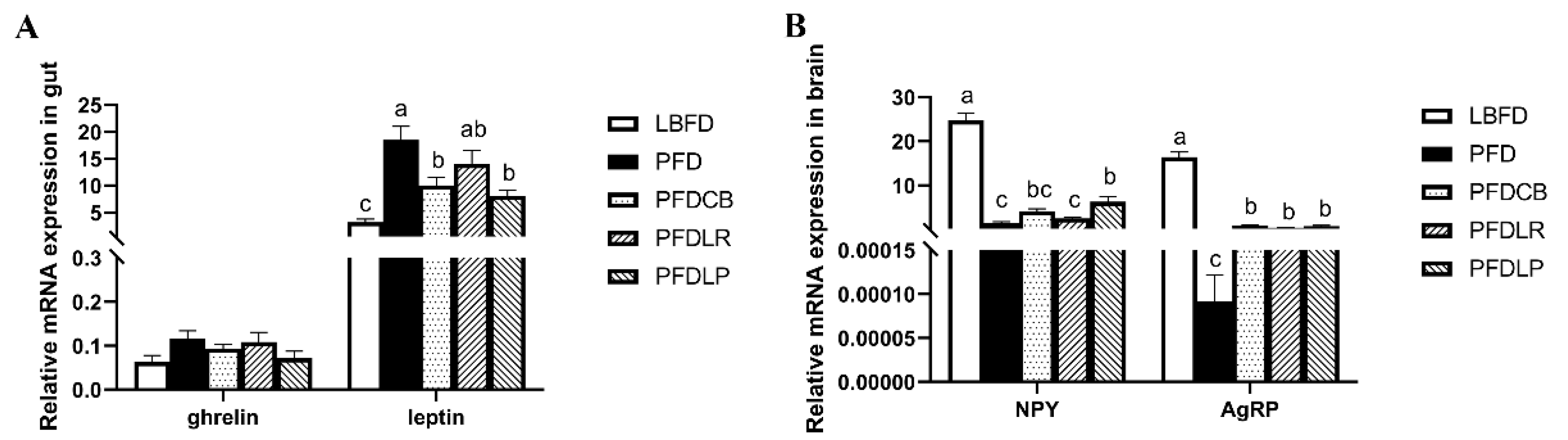 Microorganisms 09 01288 g006