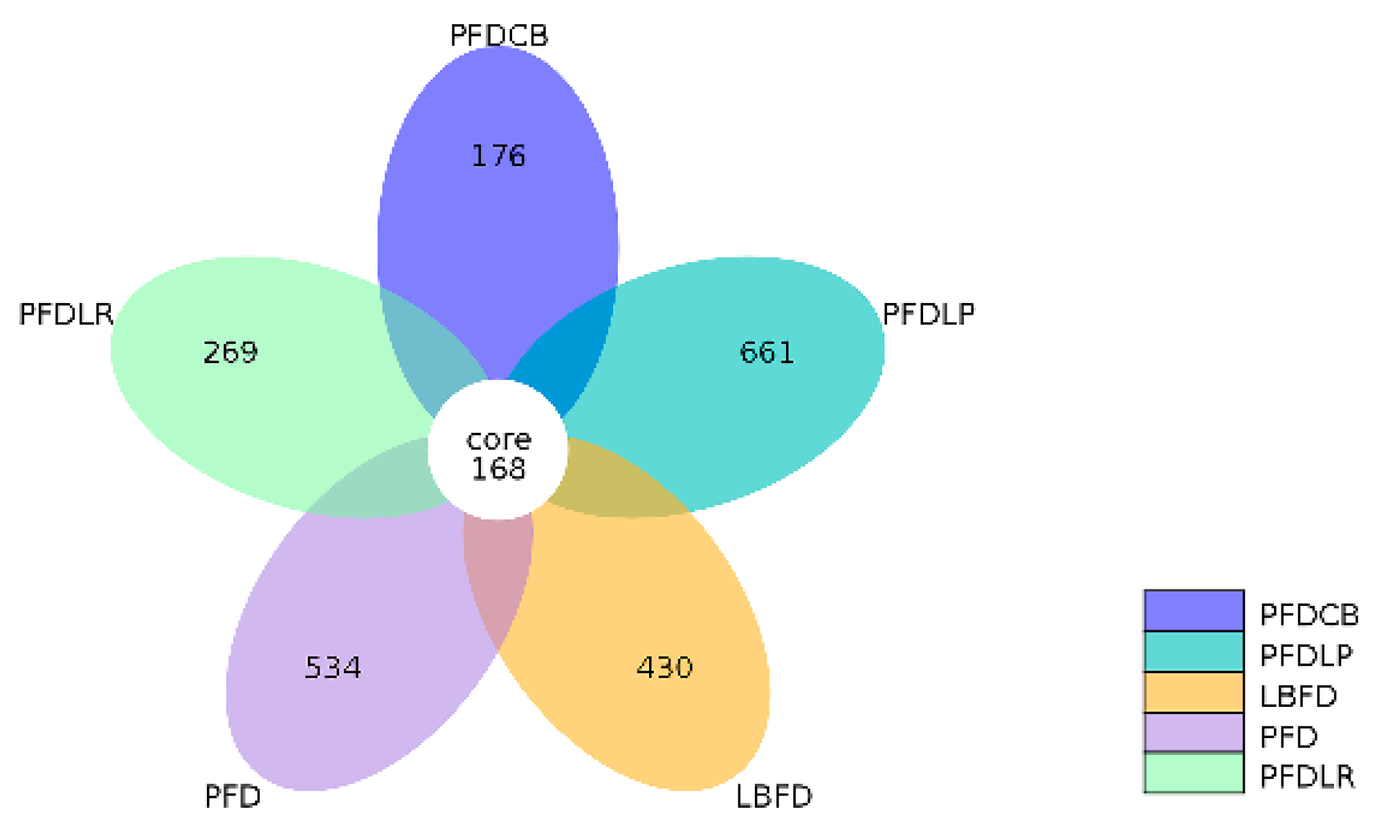 Microorganisms 09 01288 g007