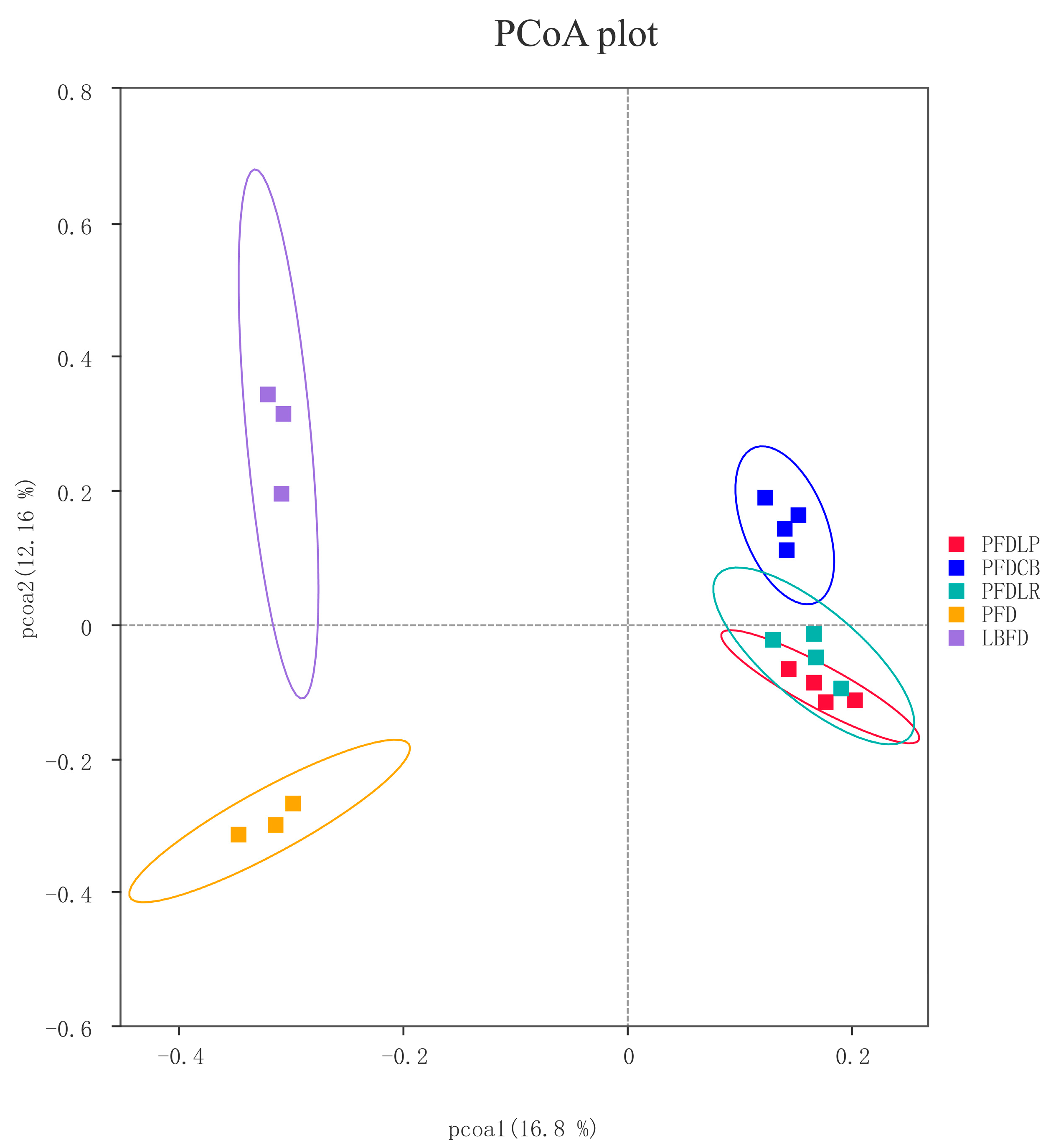 Microorganisms 09 01288 g008