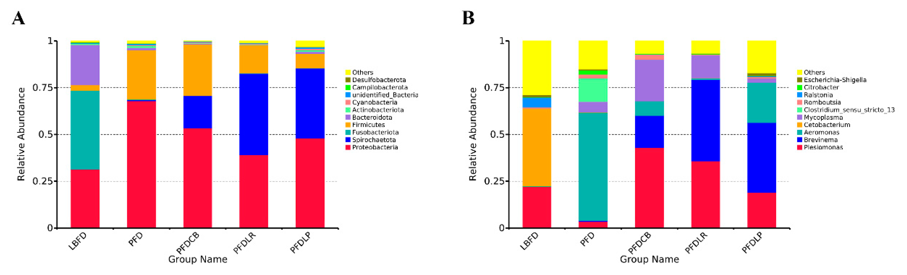 Microorganisms 09 01288 g009