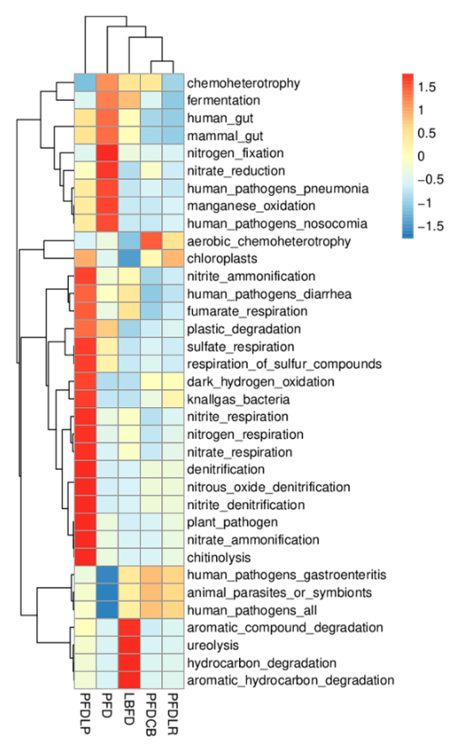 Microorganisms 09 01288 g011