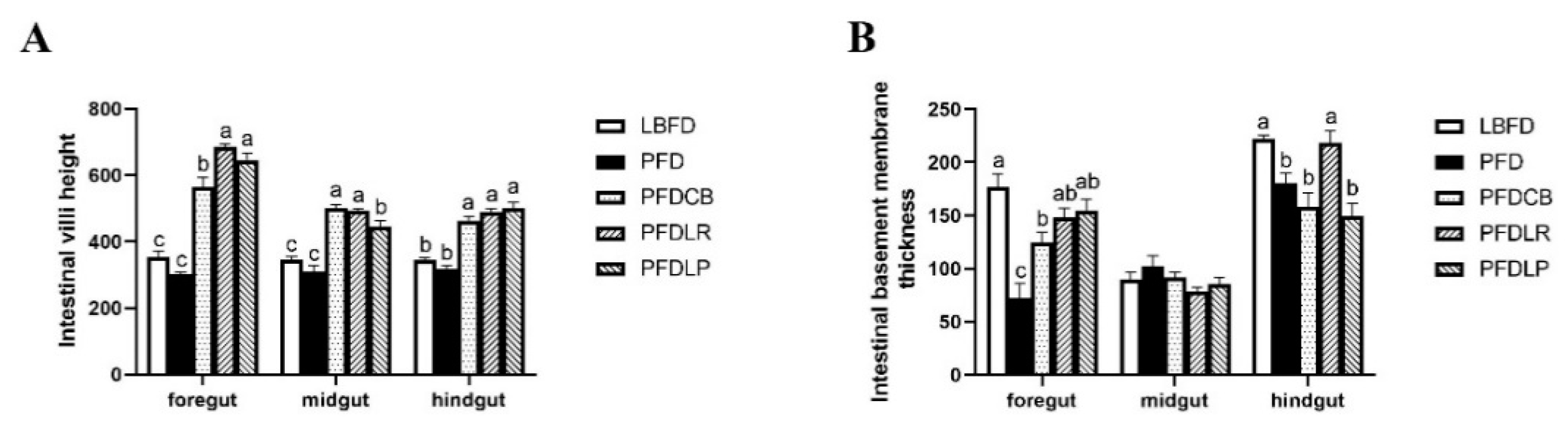 Microorganisms 09 01288 g013