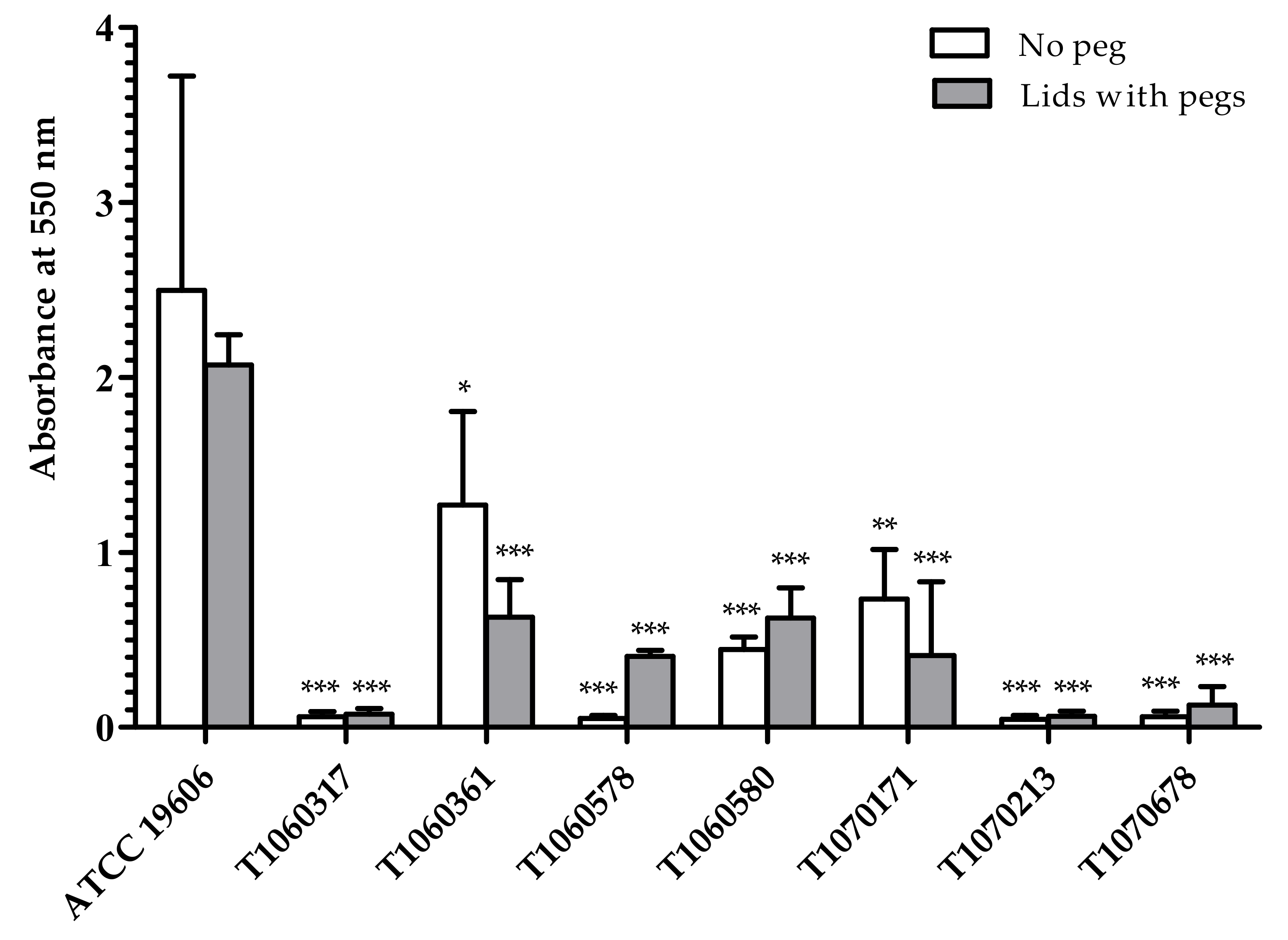 Microorganisms 09 01295 g004 Microorganisms 09 01295 g004