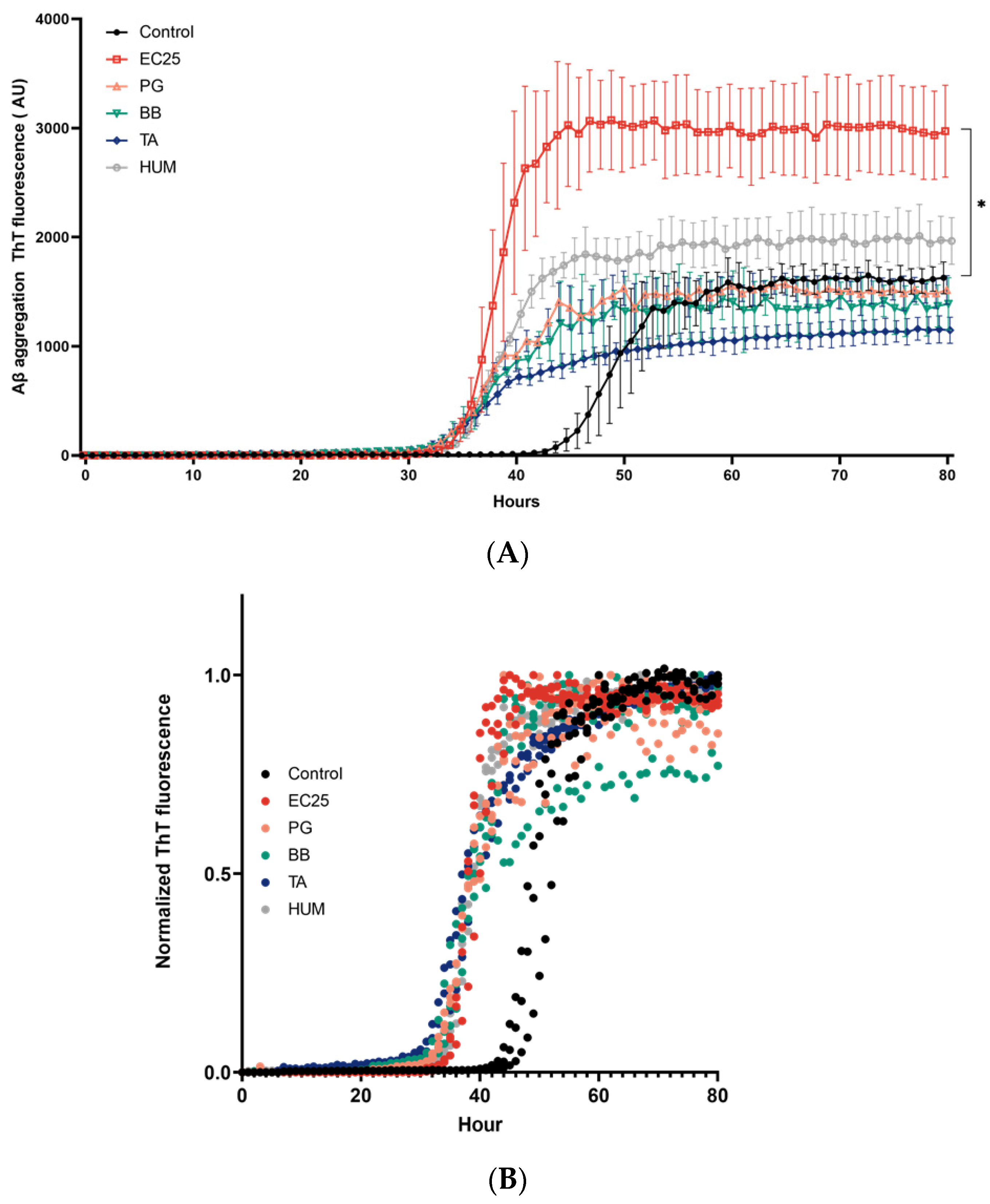 Microorganisms 09 01301 g001a