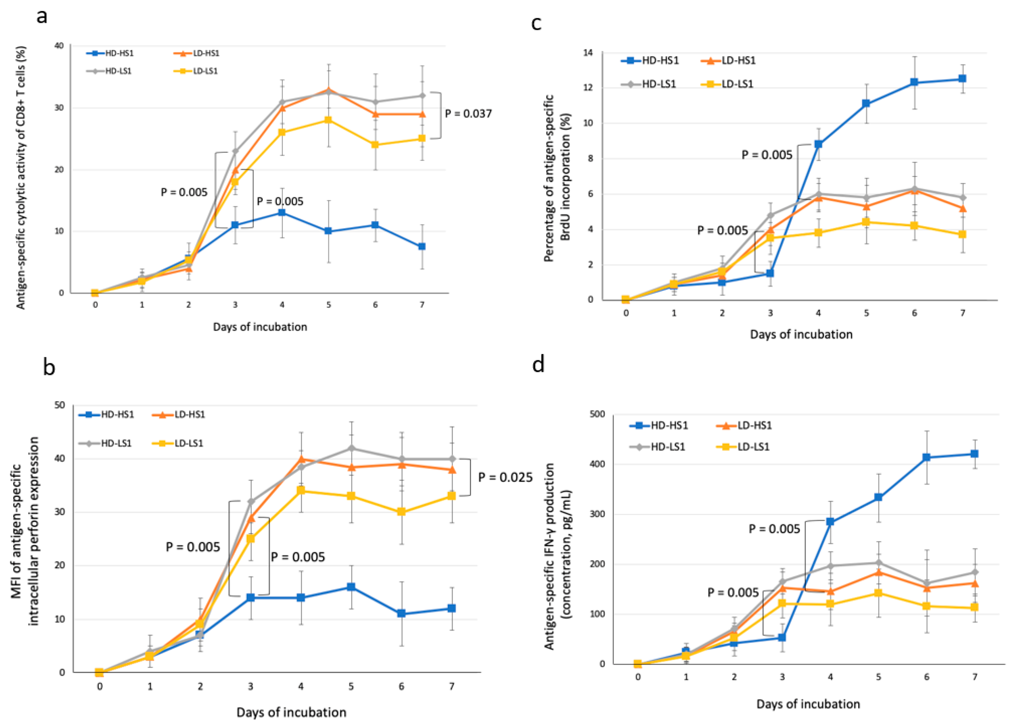 Microorganisms 09 01303 g002