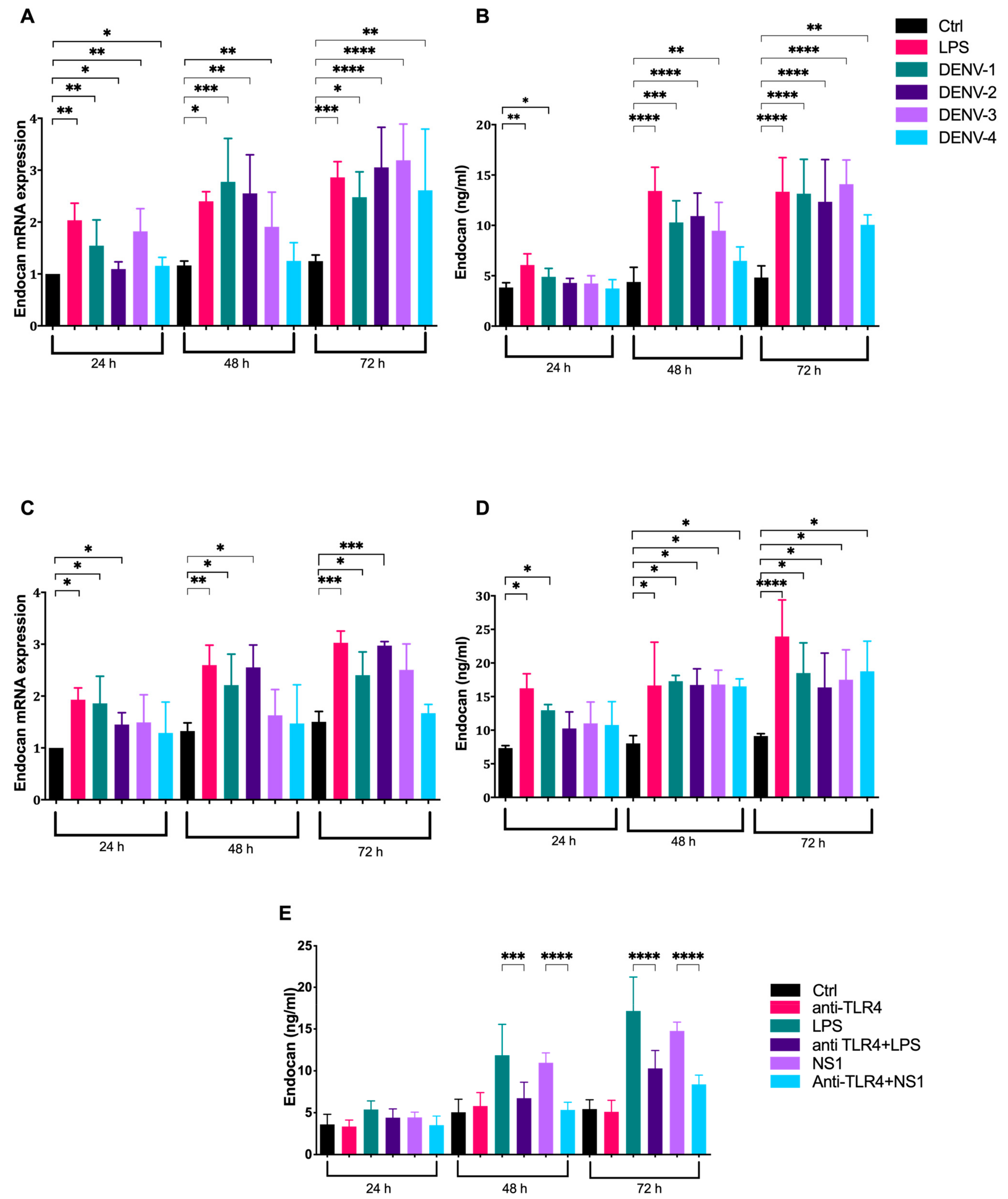 Microorganisms 09 01305 g001