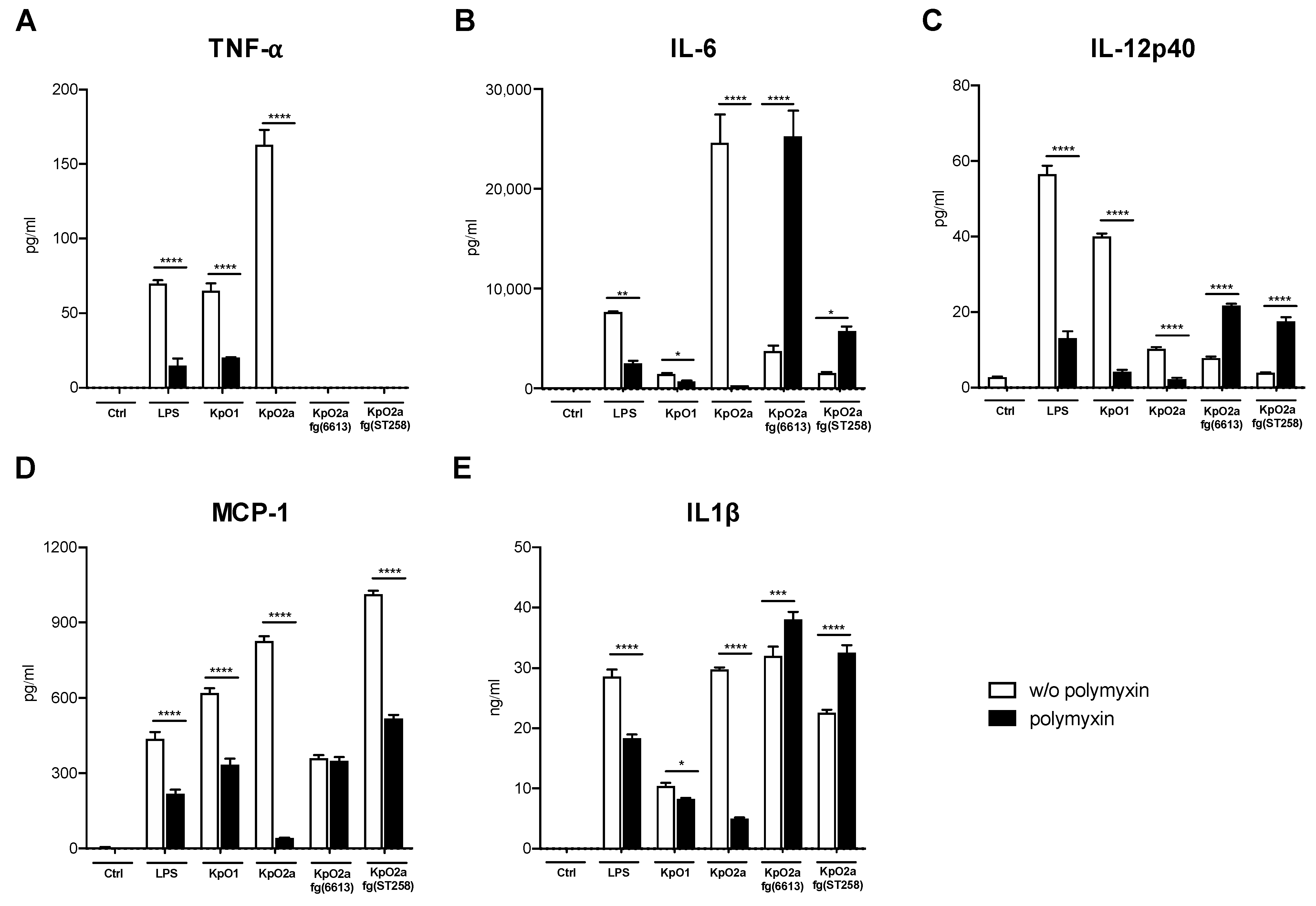 Microorganisms 09 01317 g003 Microorganisms 09 01317 g003