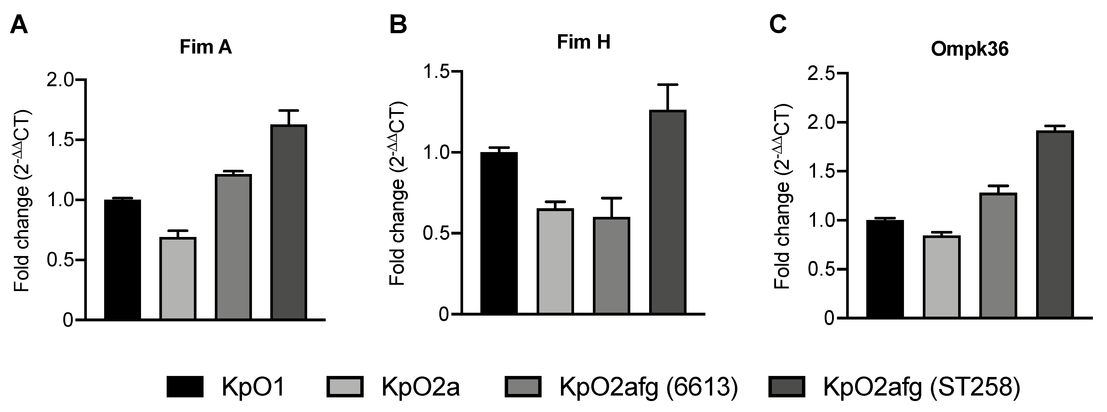 Microorganisms 09 01317 g005 Microorganisms 09 01317 g005