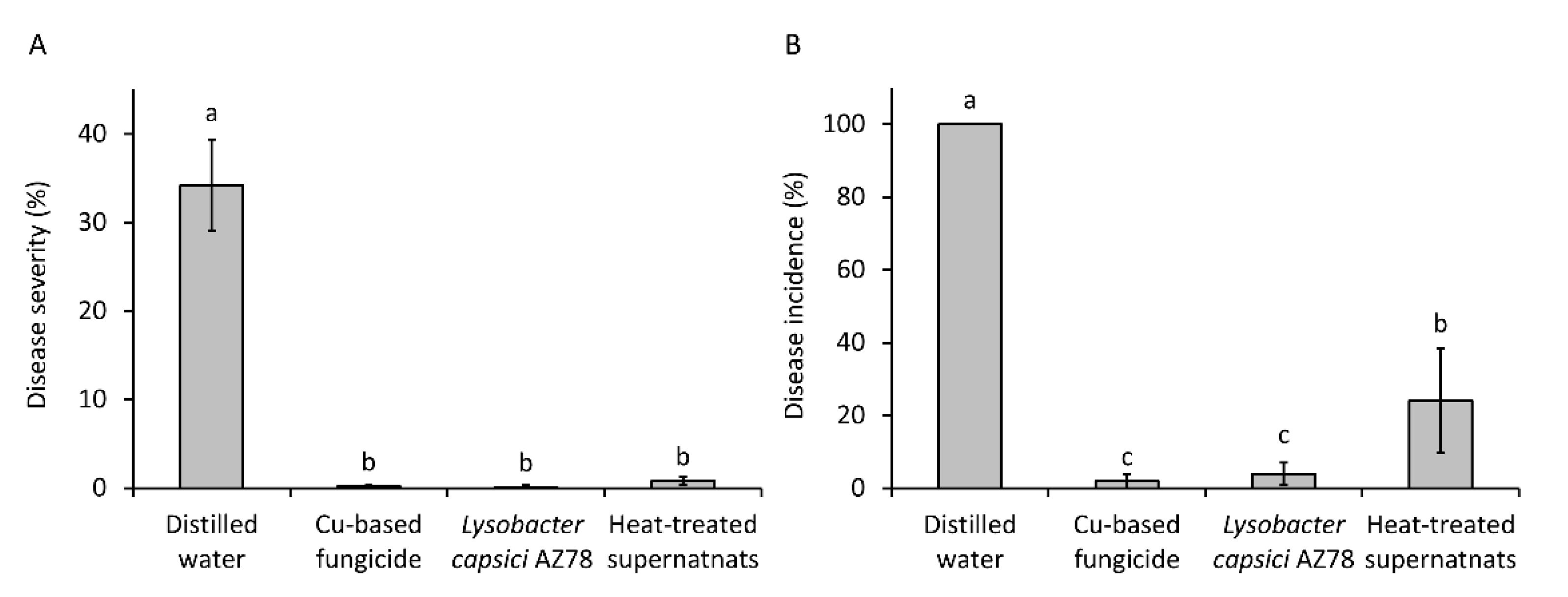 Microorganisms 09 01320 g003 Microorganisms 09 01320 g003