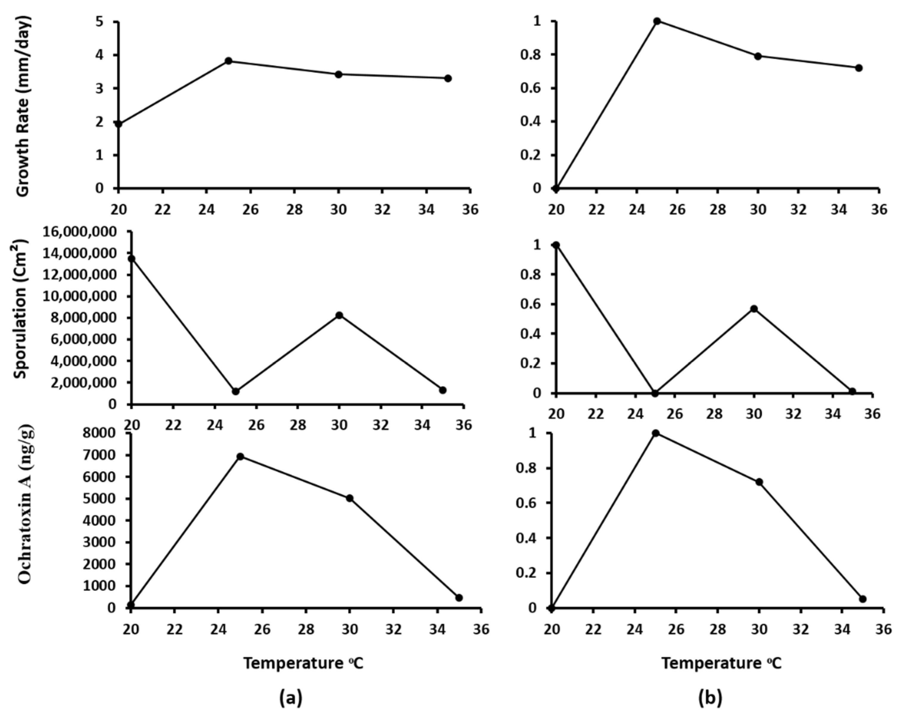 Microorganisms 09 01321 g004