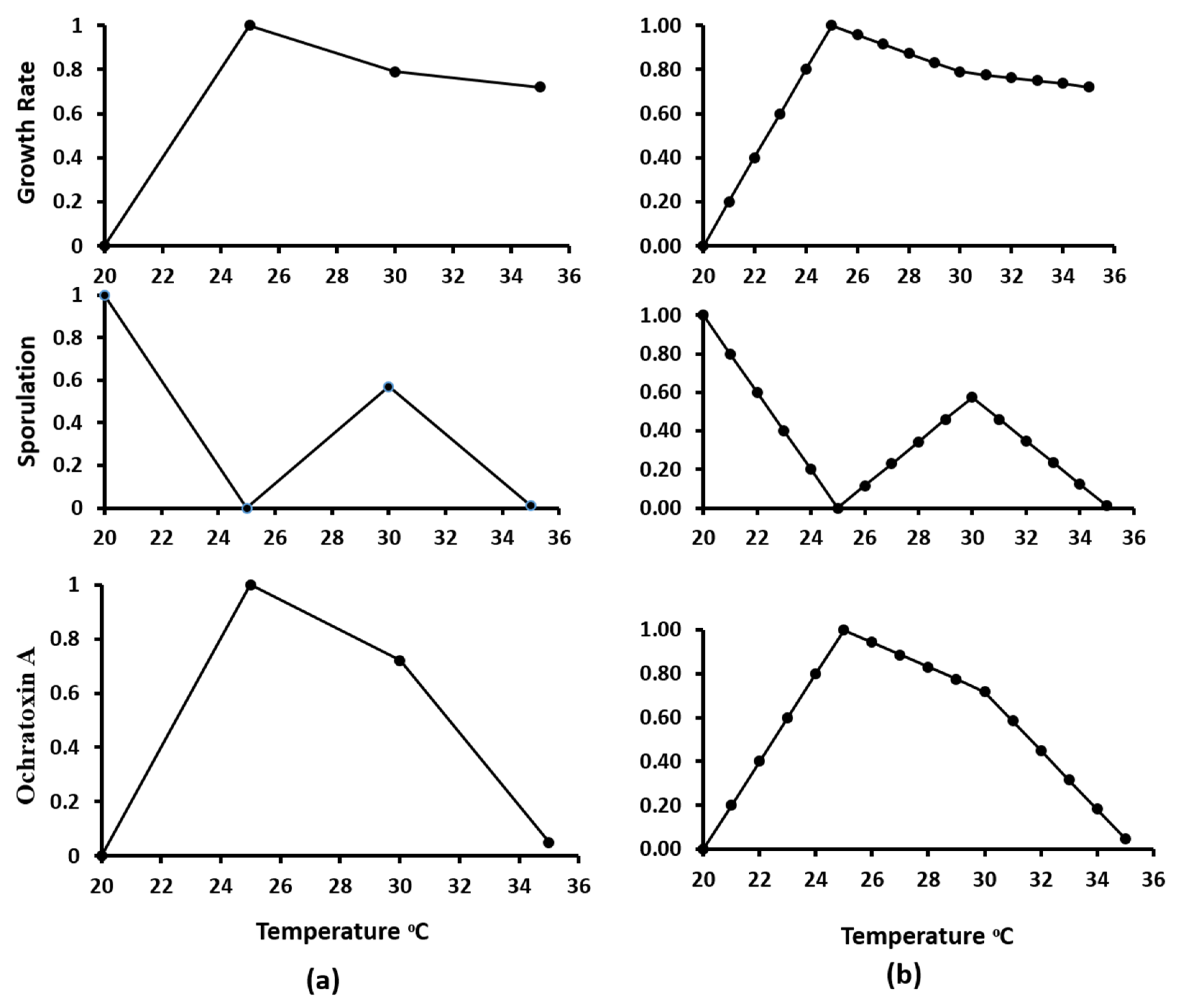 Microorganisms 09 01321 g005