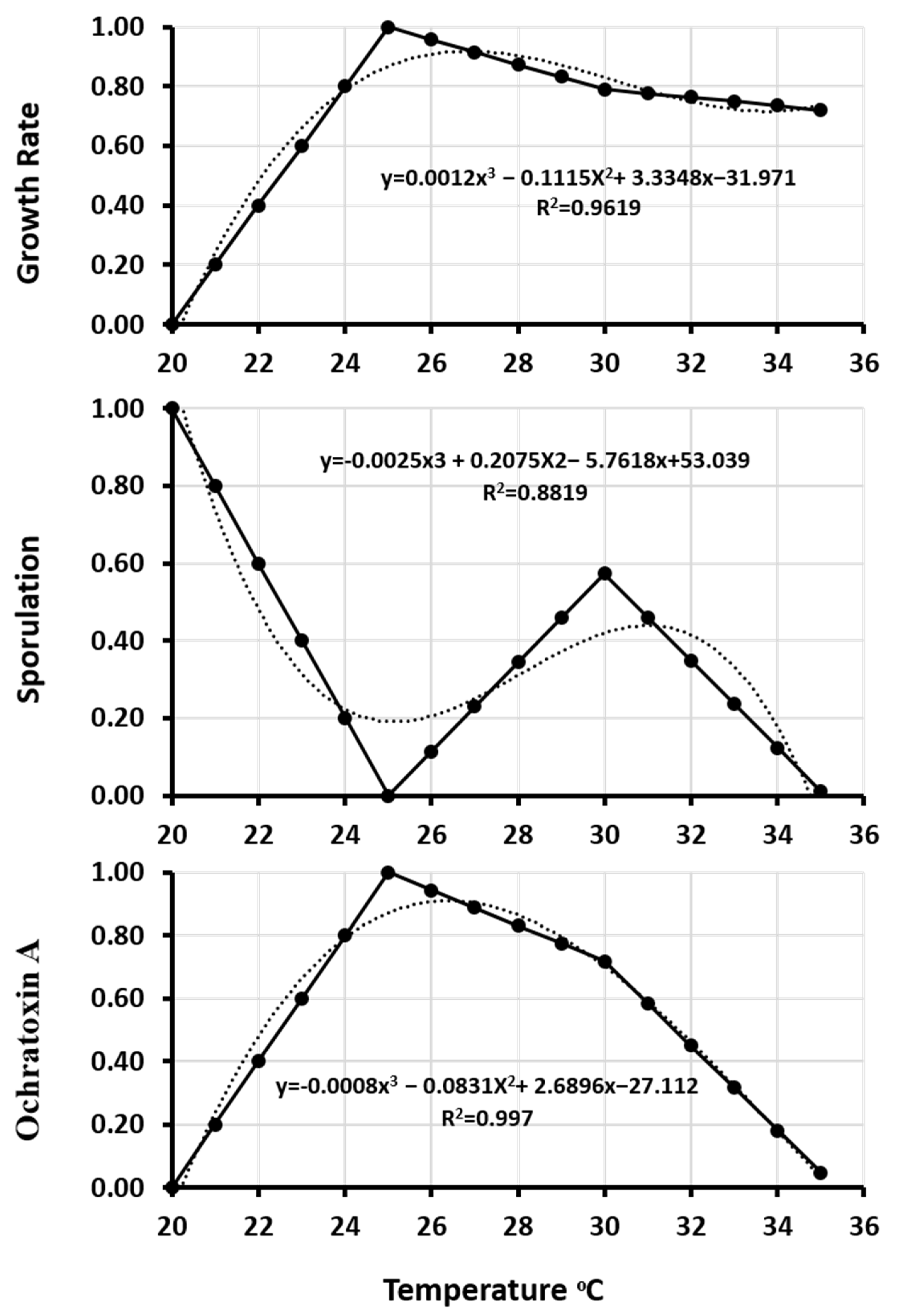 Microorganisms 09 01321 g006