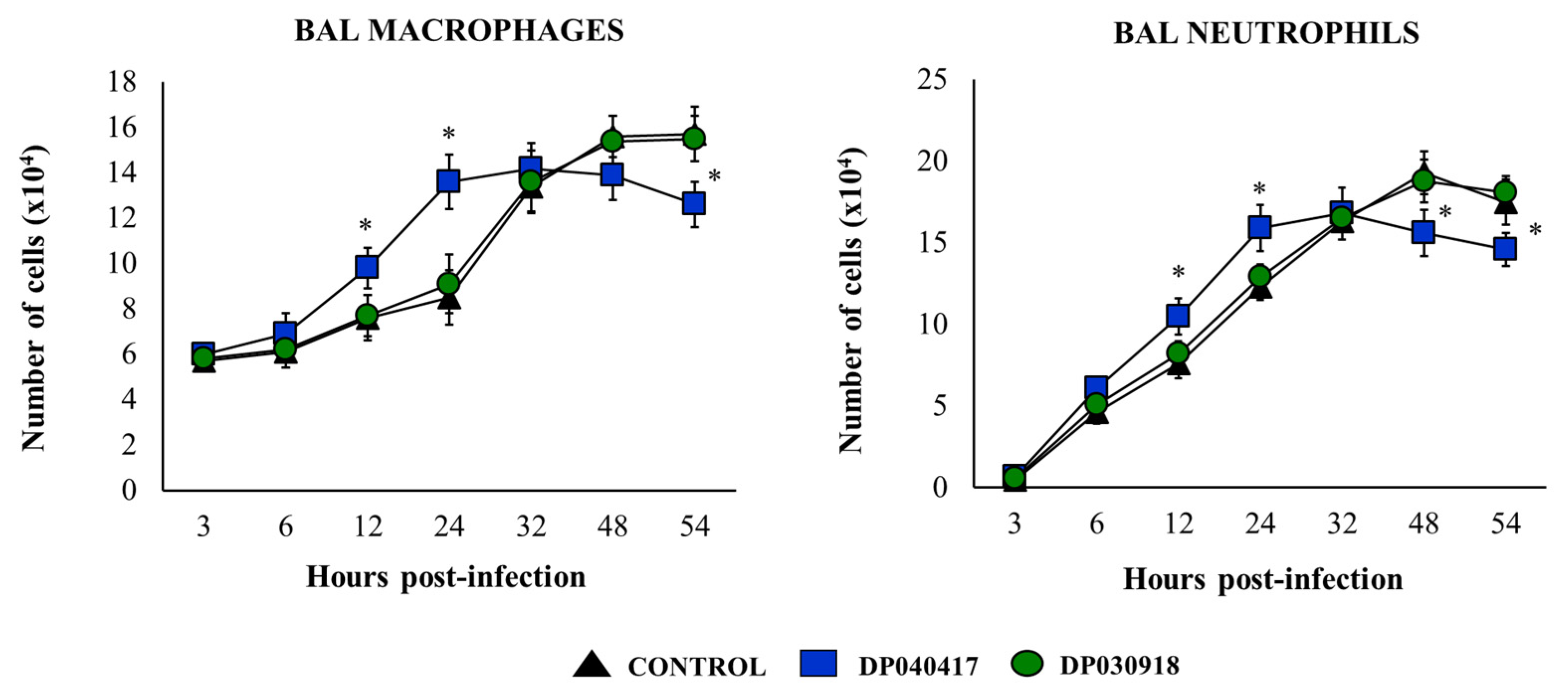 Microorganisms 09 01324 g003