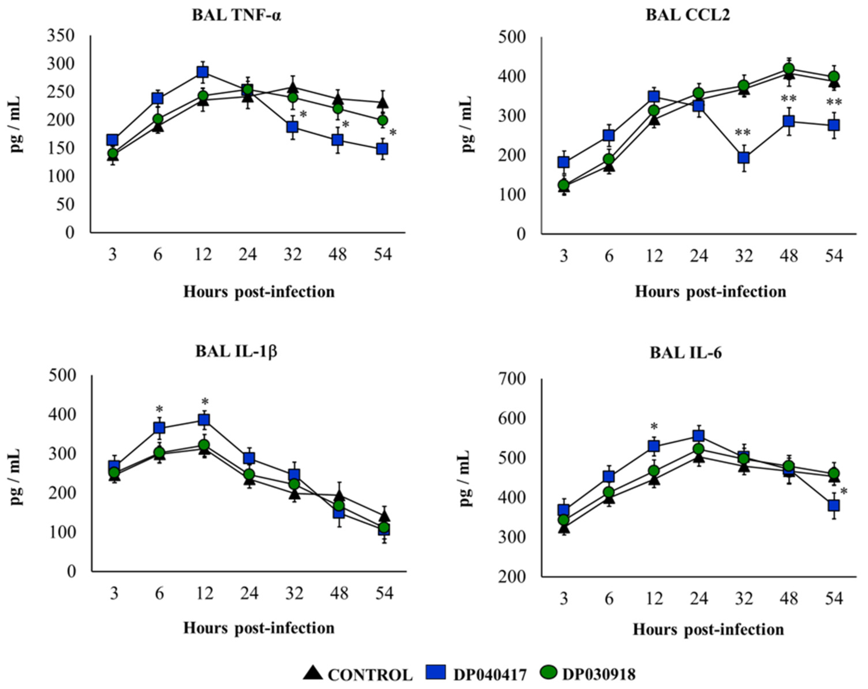 Microorganisms 09 01324 g004