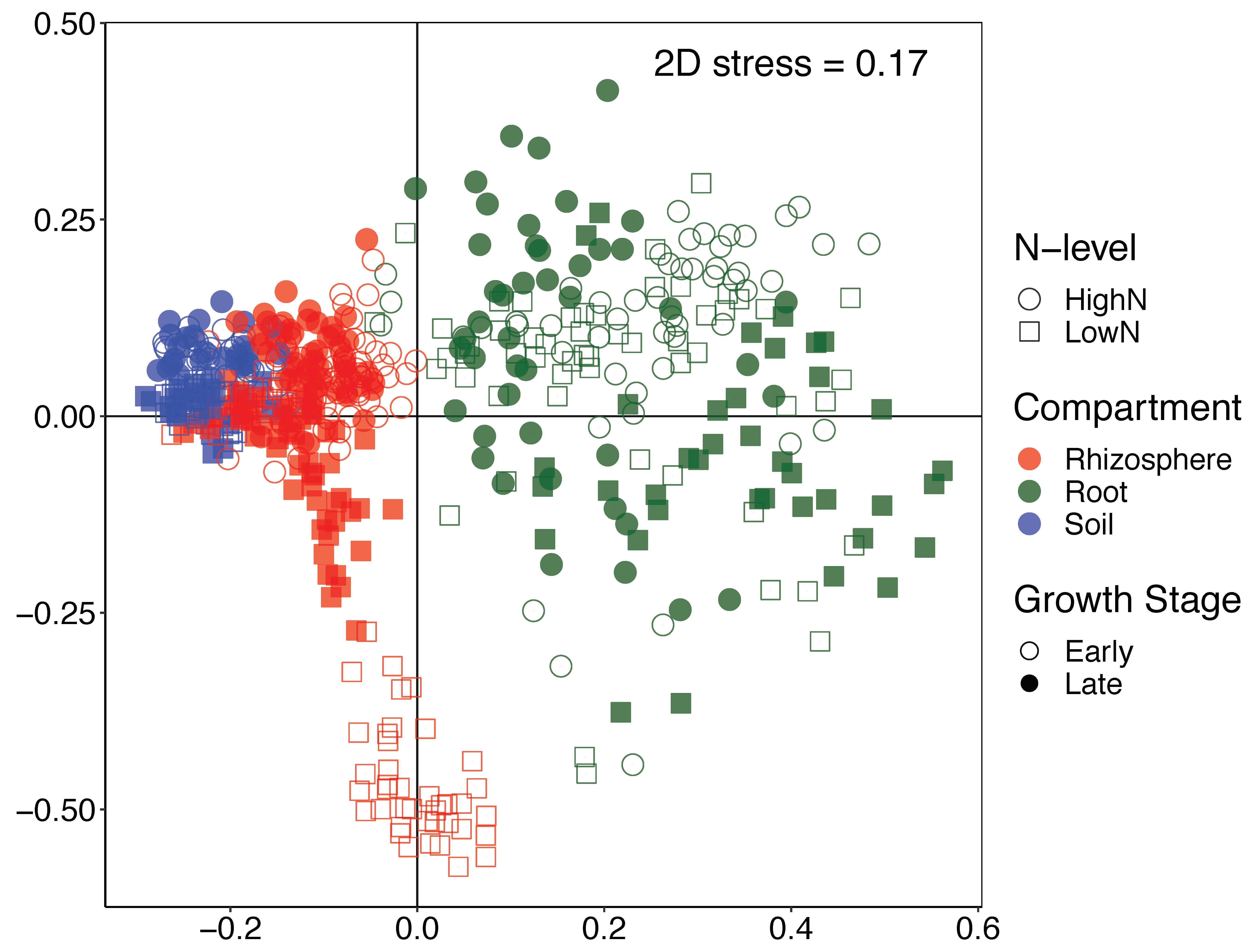 Microorganisms 09 01329 g003 Microorganisms 09 01329 g003