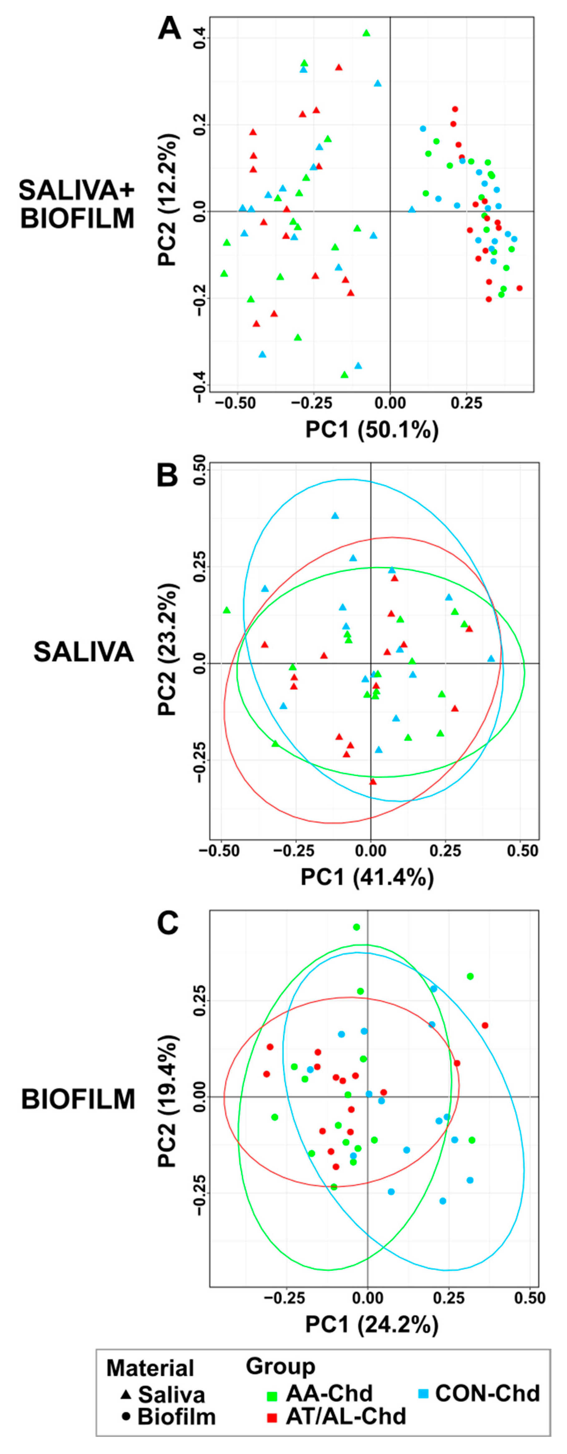 Microorganisms 09 01330 g001