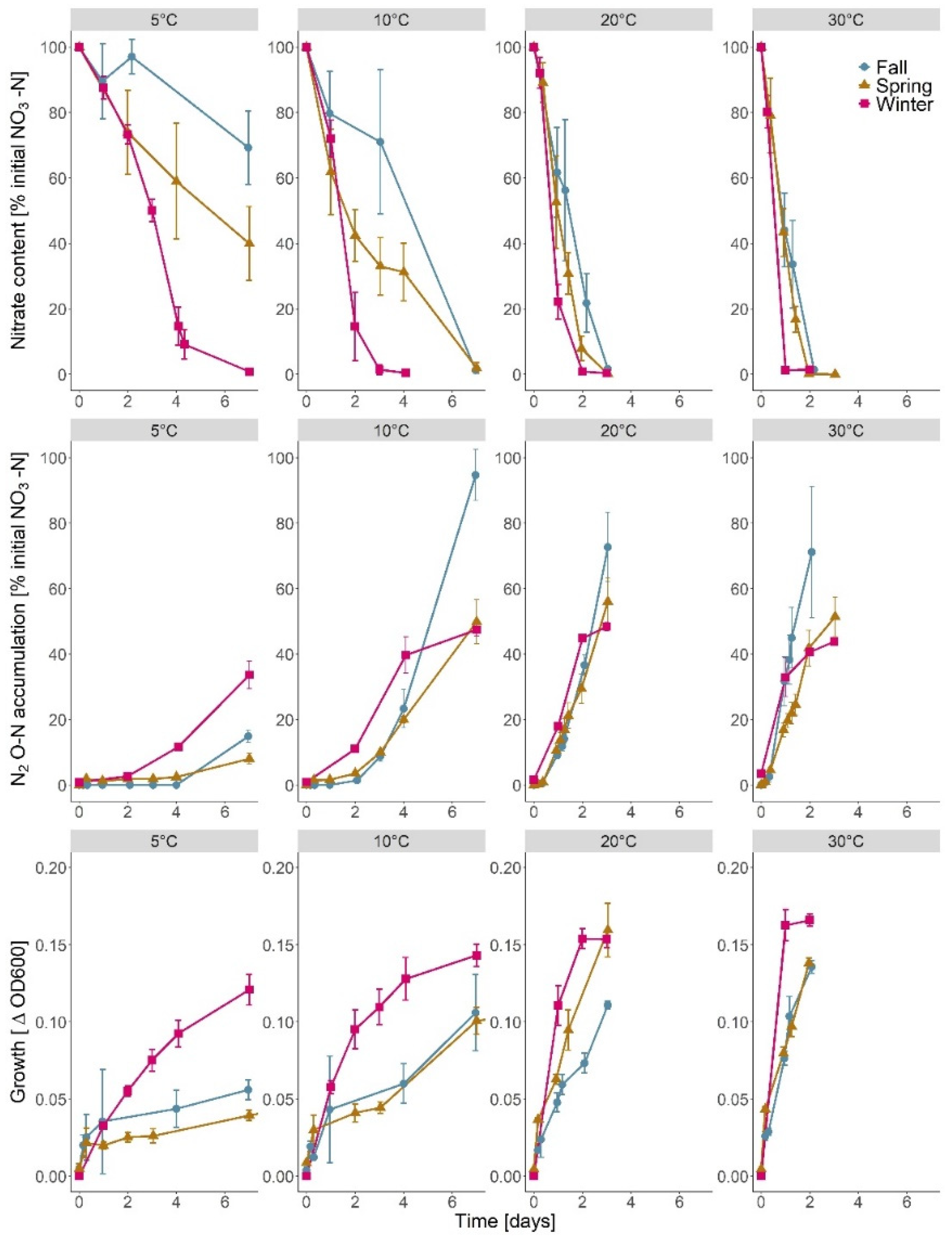 Microorganisms 09 01331 g001 Microorganisms 09 01331 g001