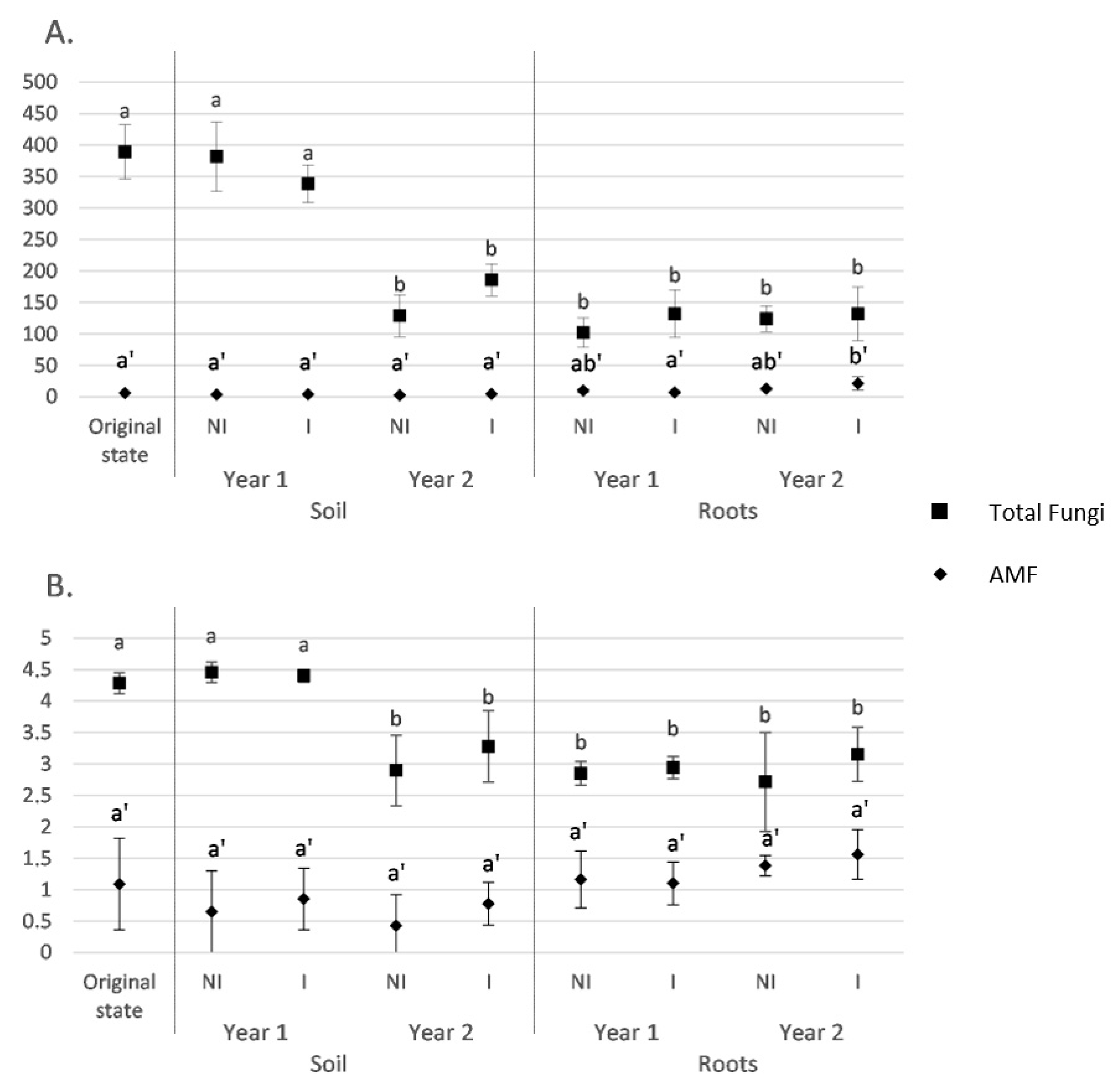 Microorganisms 09 01333 g001 Microorganisms 09 01333 g001