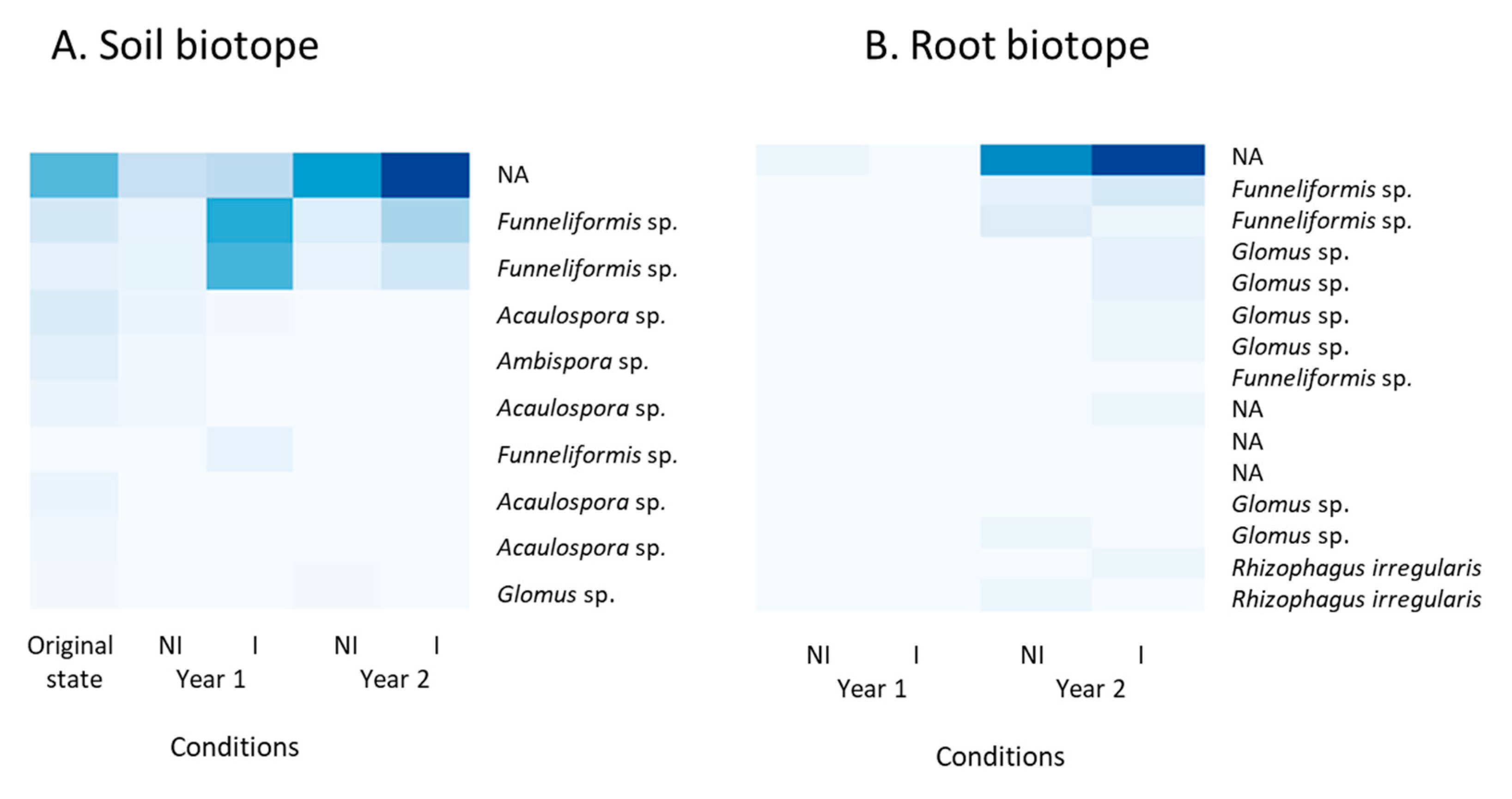 Microorganisms 09 01333 g004 Microorganisms 09 01333 g004