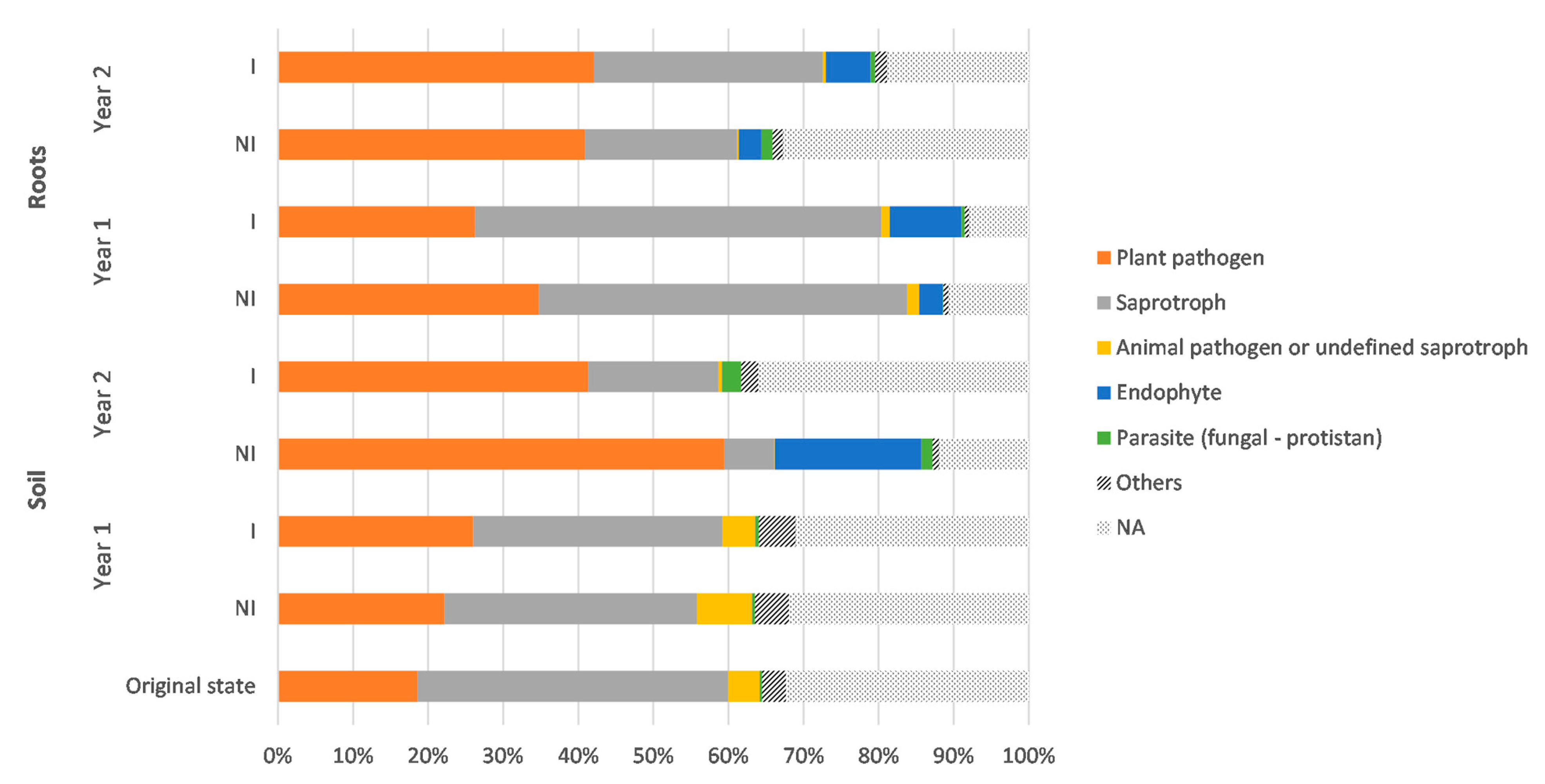 Microorganisms 09 01333 g005 Microorganisms 09 01333 g005