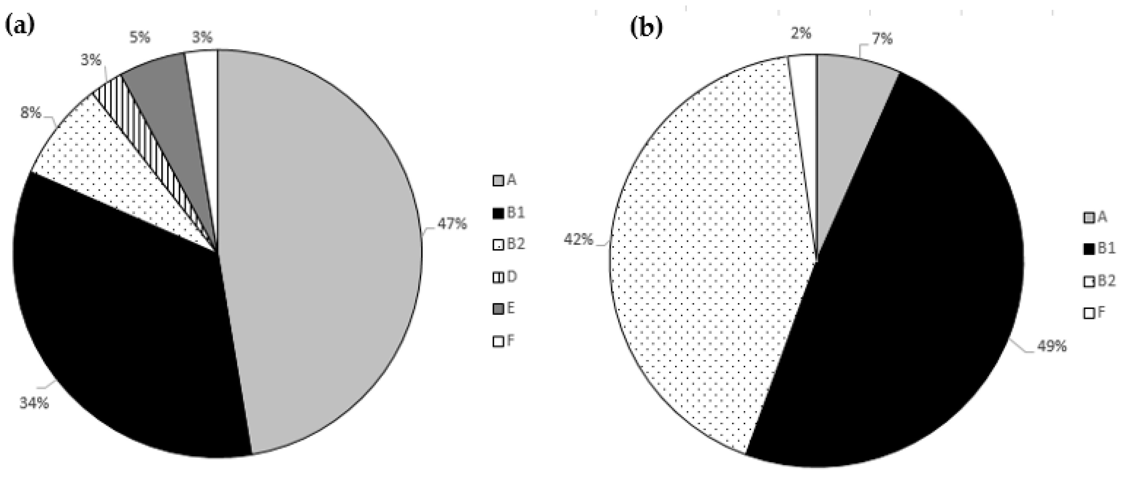 Microorganisms 09 01334 g002 Microorganisms 09 01334 g002