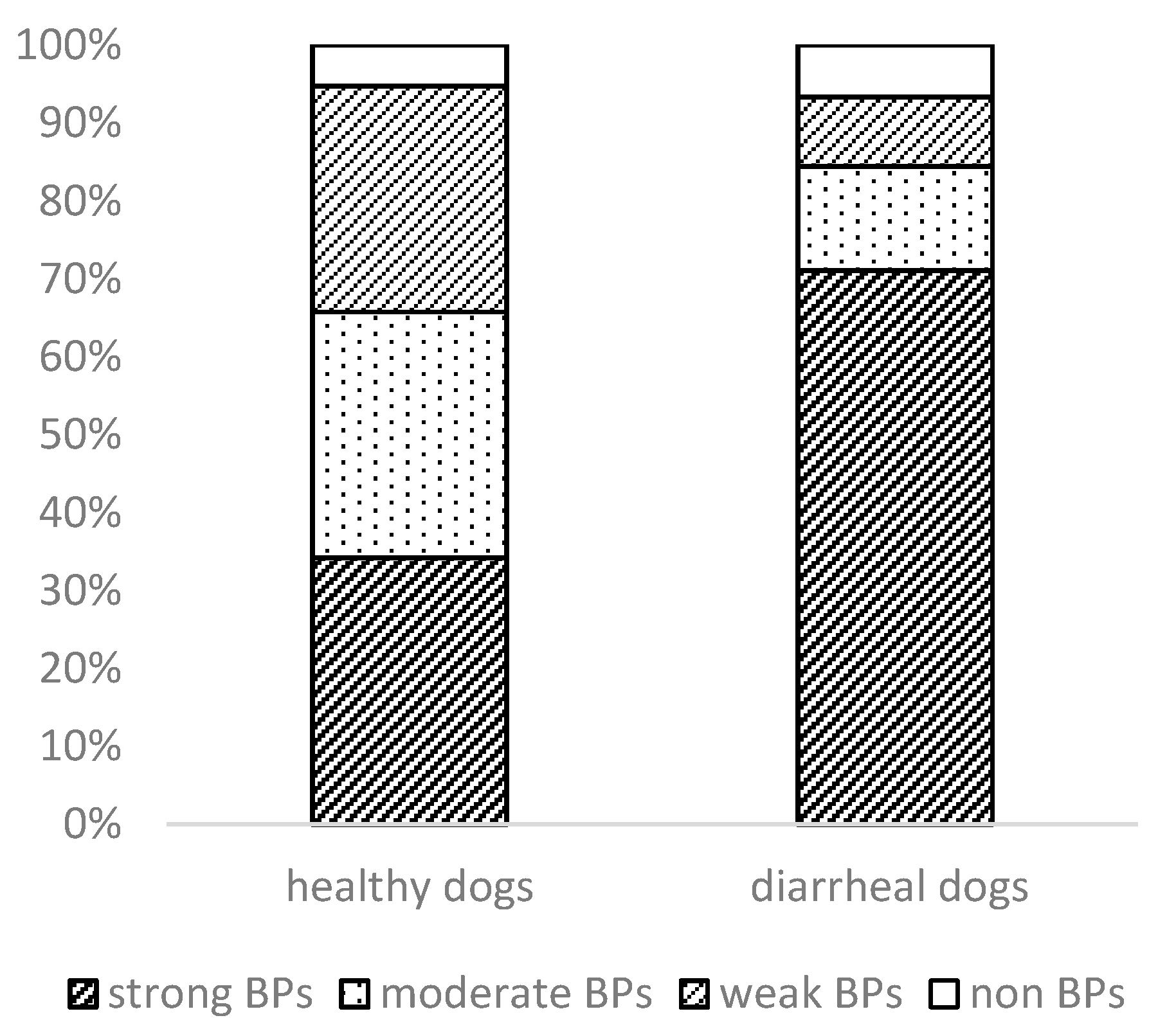 Microorganisms 09 01334 g003 Microorganisms 09 01334 g003