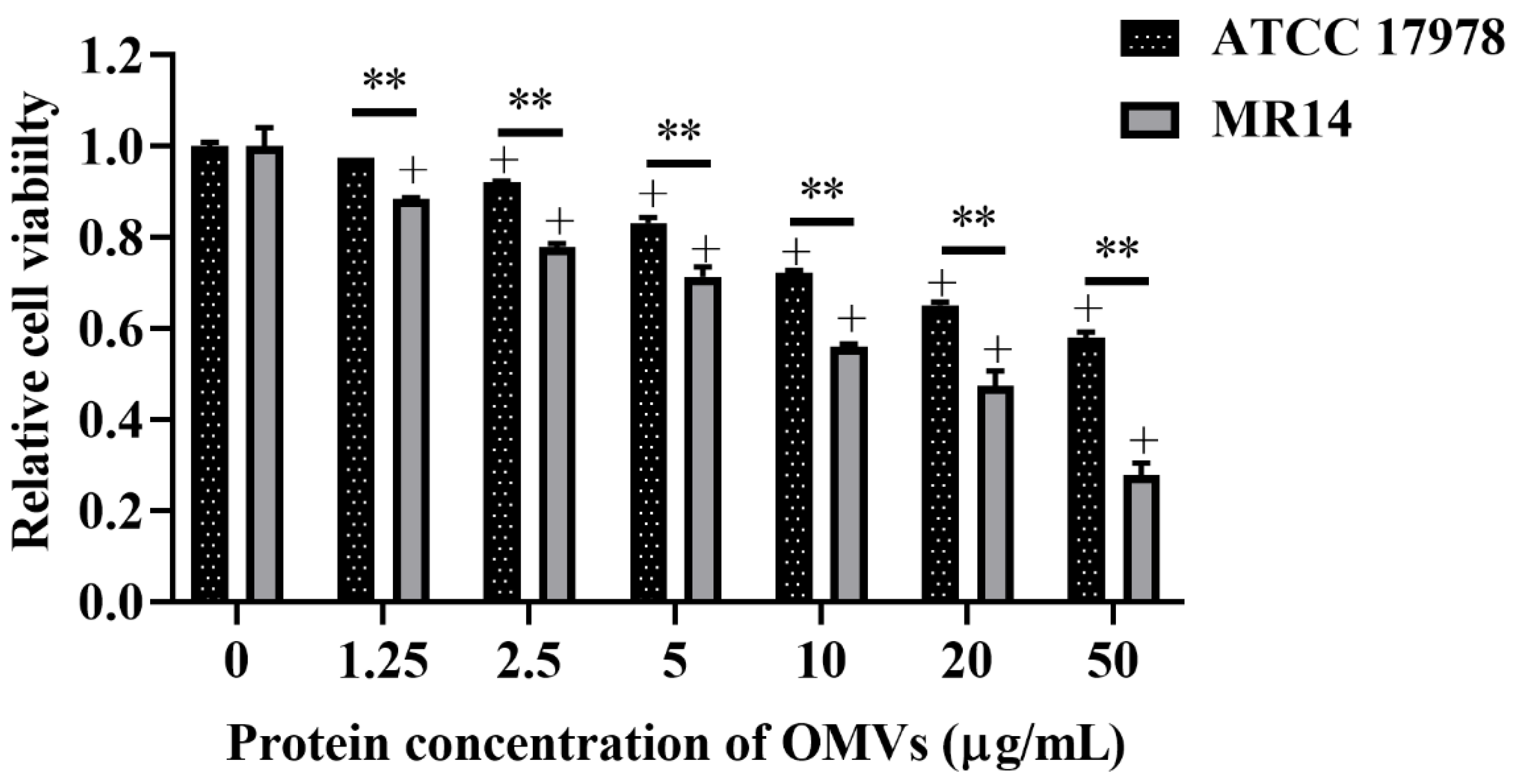 Microorganisms 09 01336 g009 Microorganisms 09 01336 g009