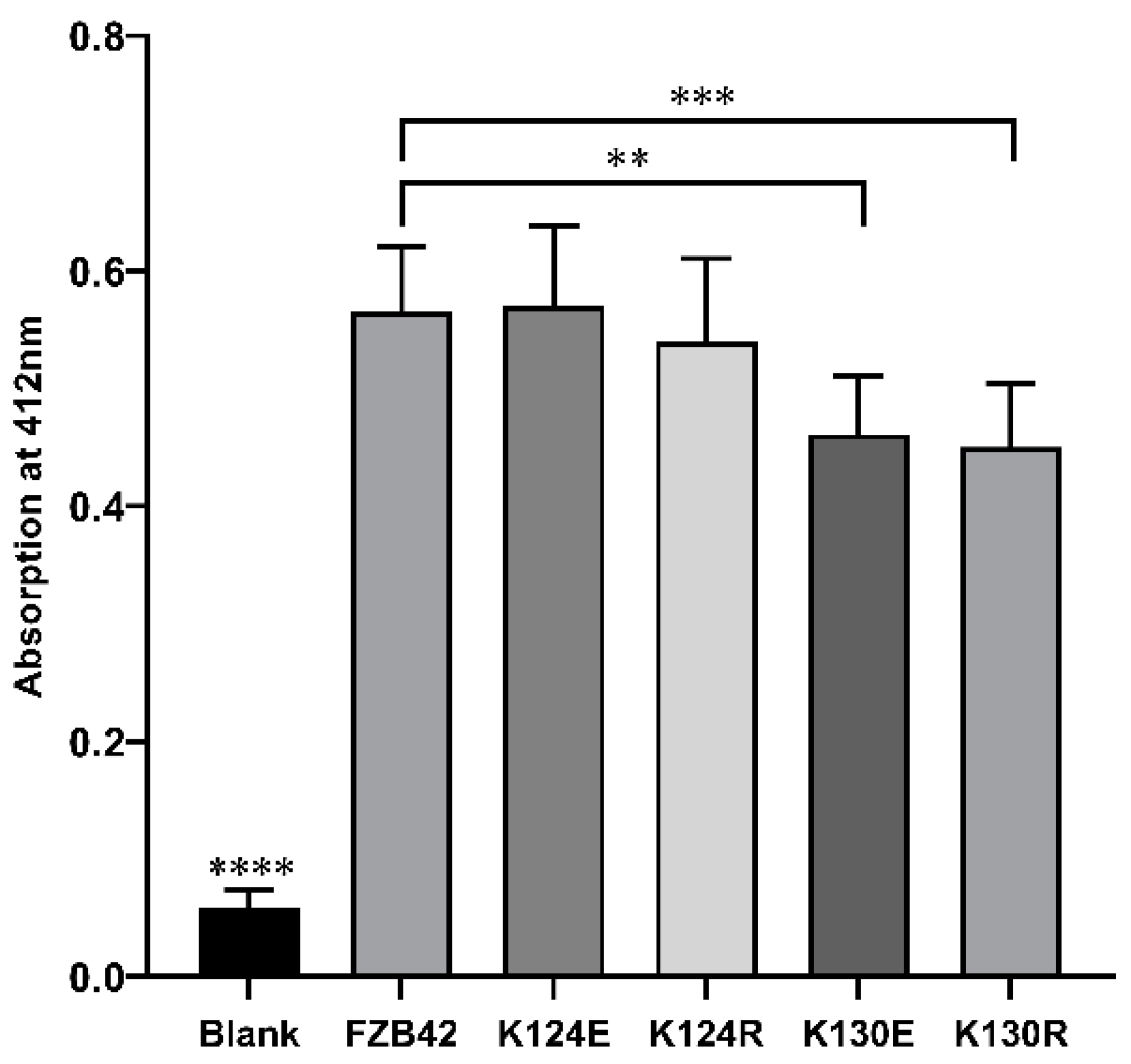 Microorganisms 09 01338 g007