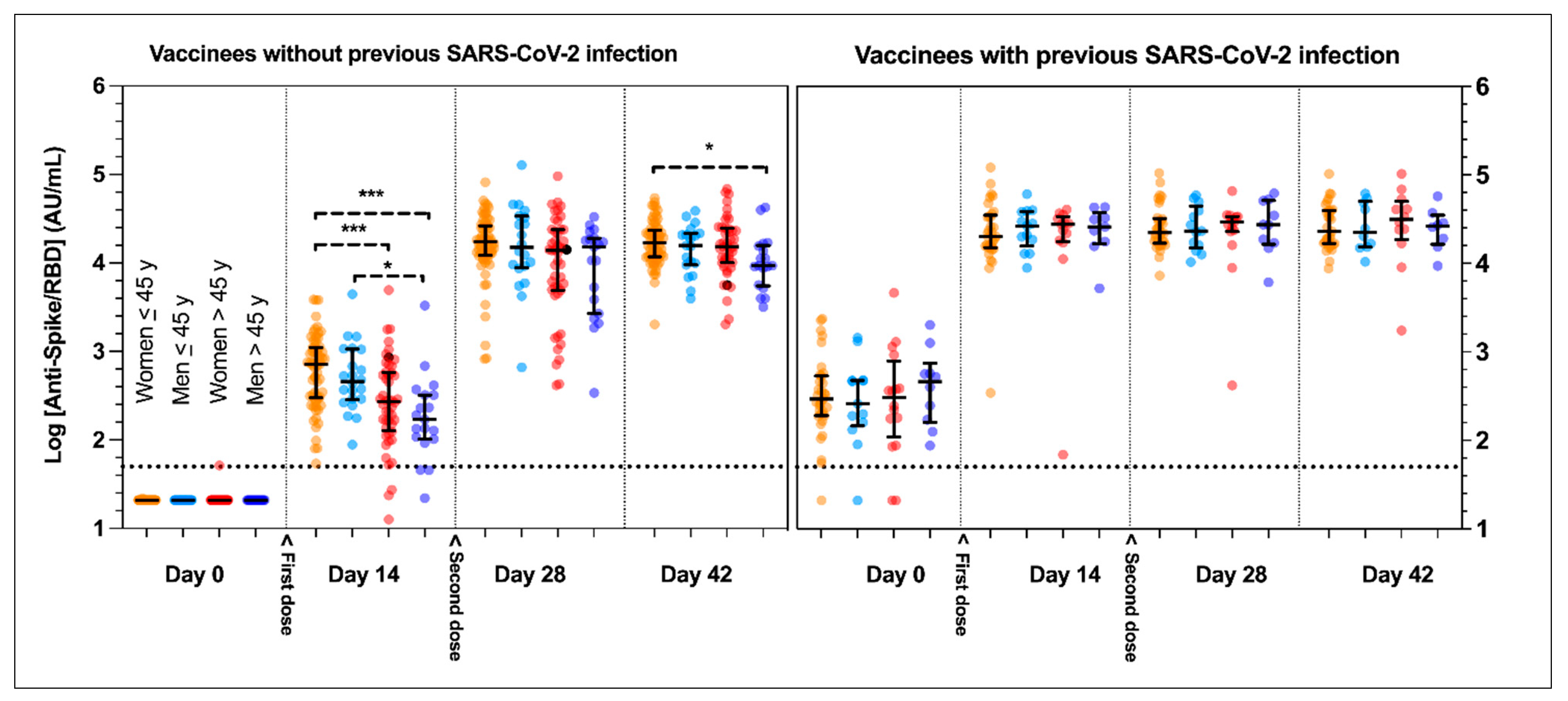 Microorganisms 09 01340 g001