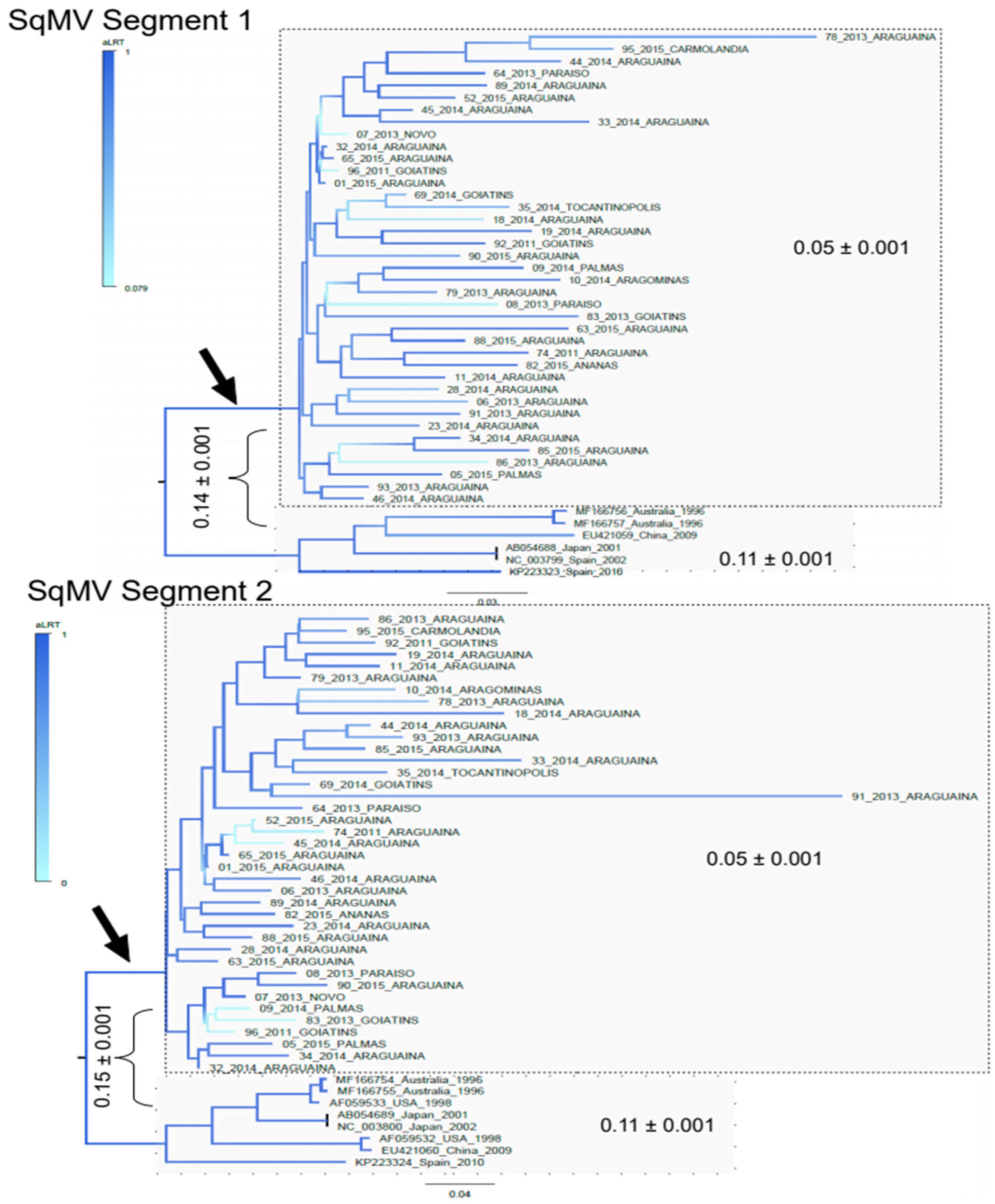 Microorganisms 09 01349 g001 Microorganisms 09 01349 g001