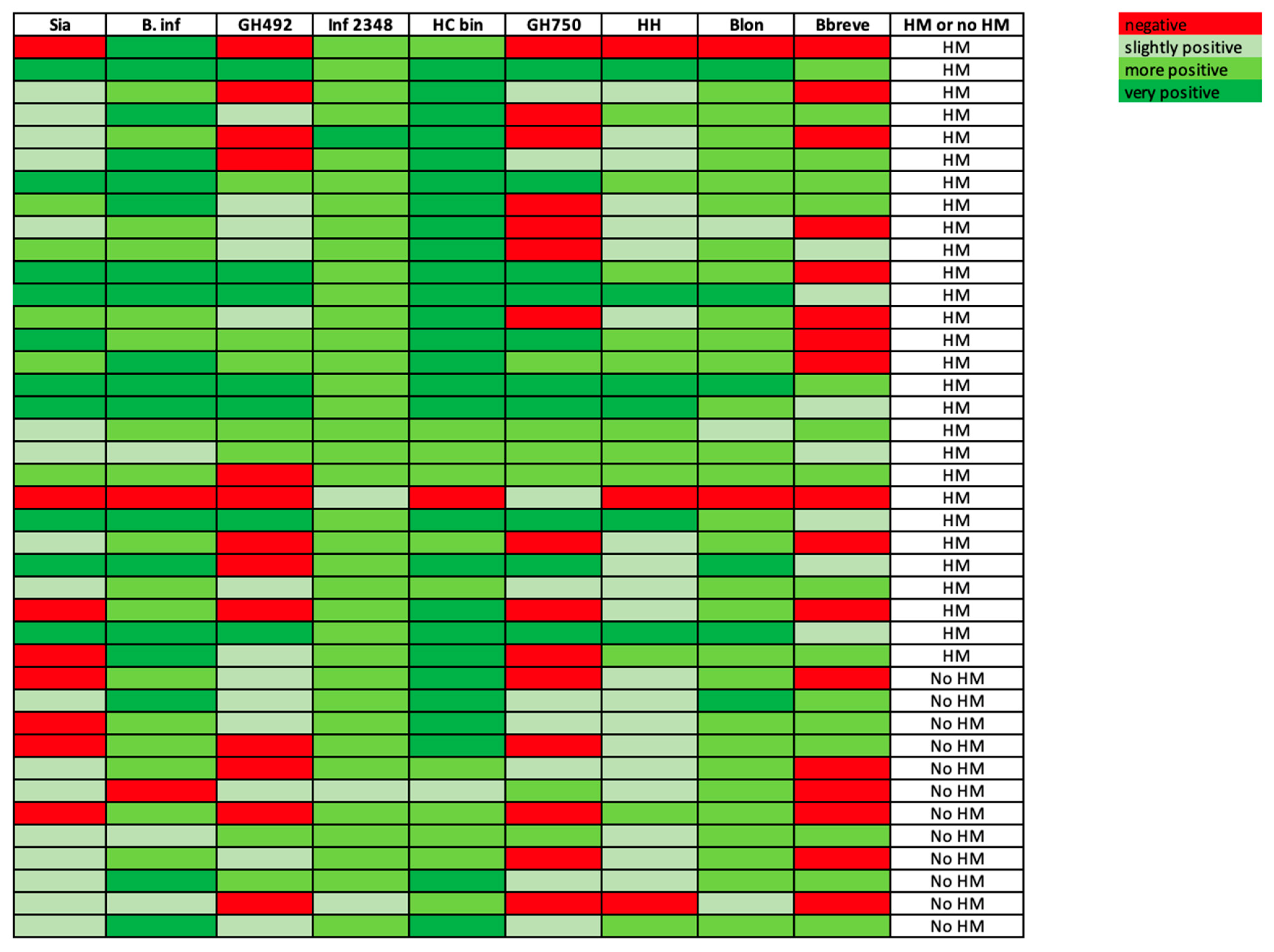 Microorganisms 09 01352 g001