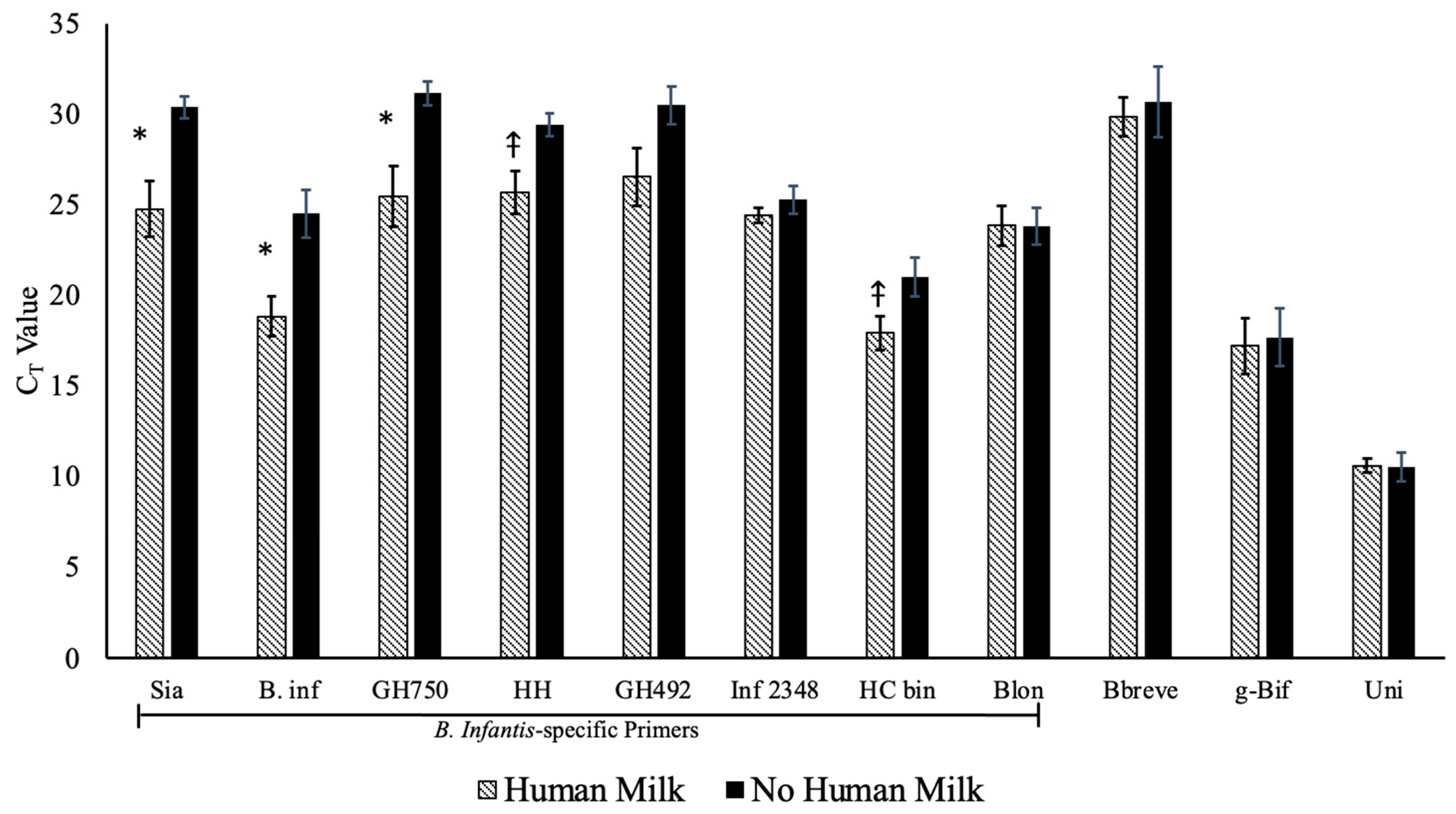 Microorganisms 09 01352 g002