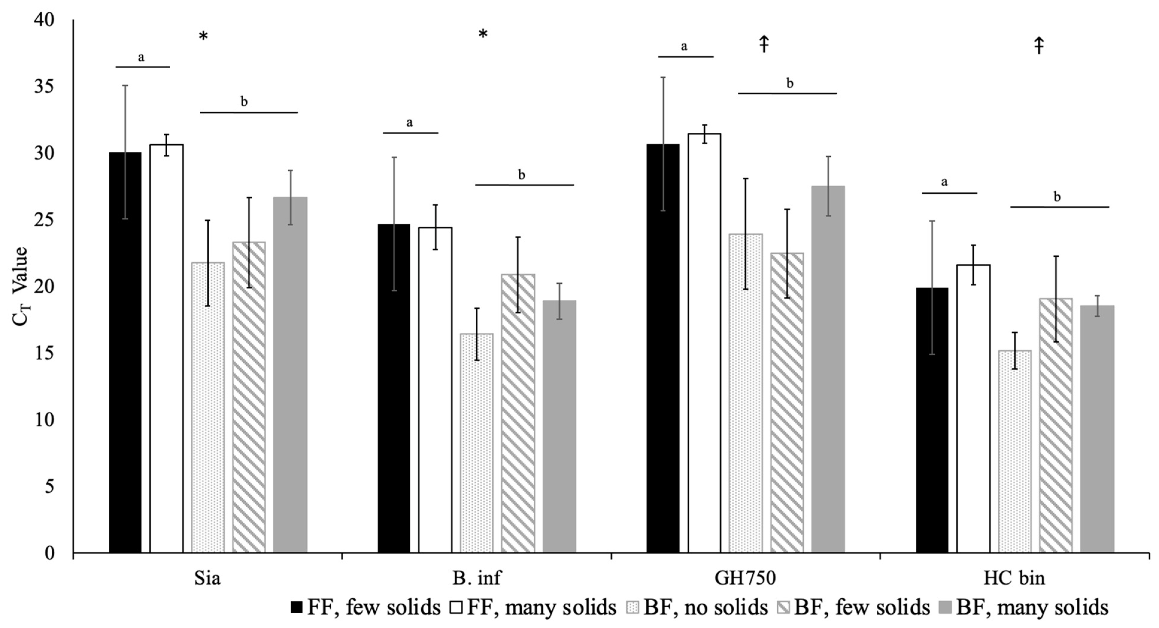 Microorganisms 09 01352 g003