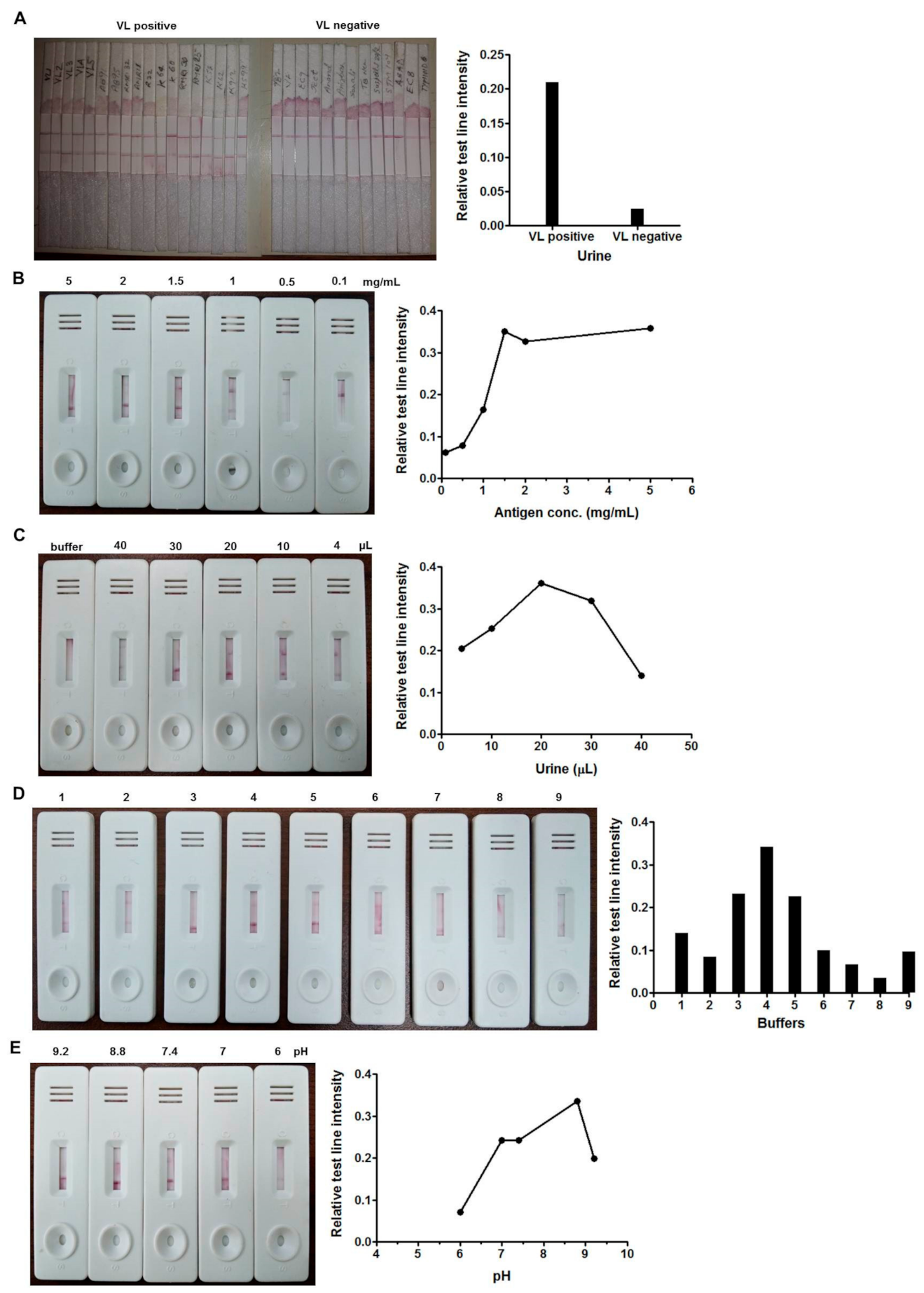 Microorganisms 09 01369 g002 Microorganisms 09 01369 g002