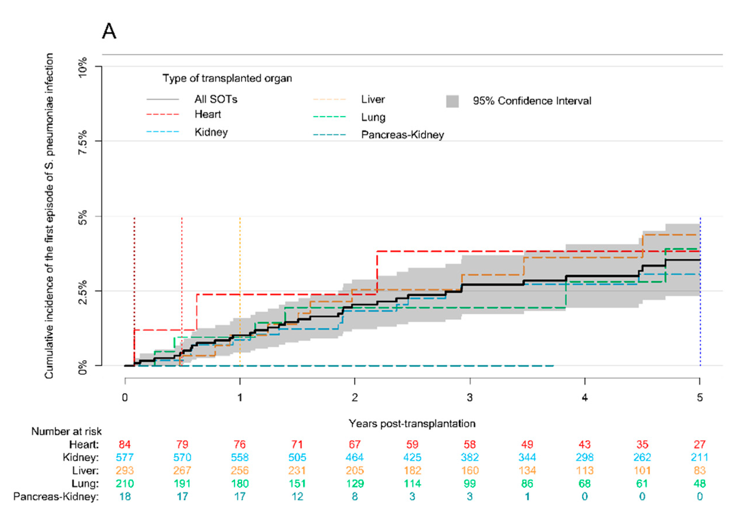 Microorganisms 09 01371 g001a Microorganisms 09 01371 g001a
