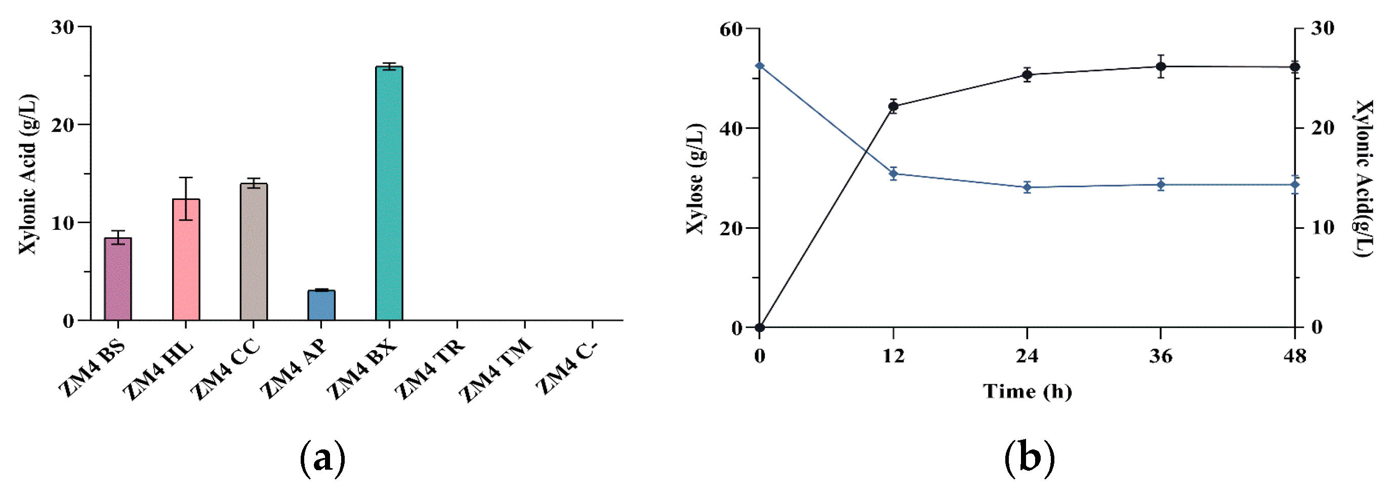 Microorganisms 09 01372 g001 Microorganisms 09 01372 g001