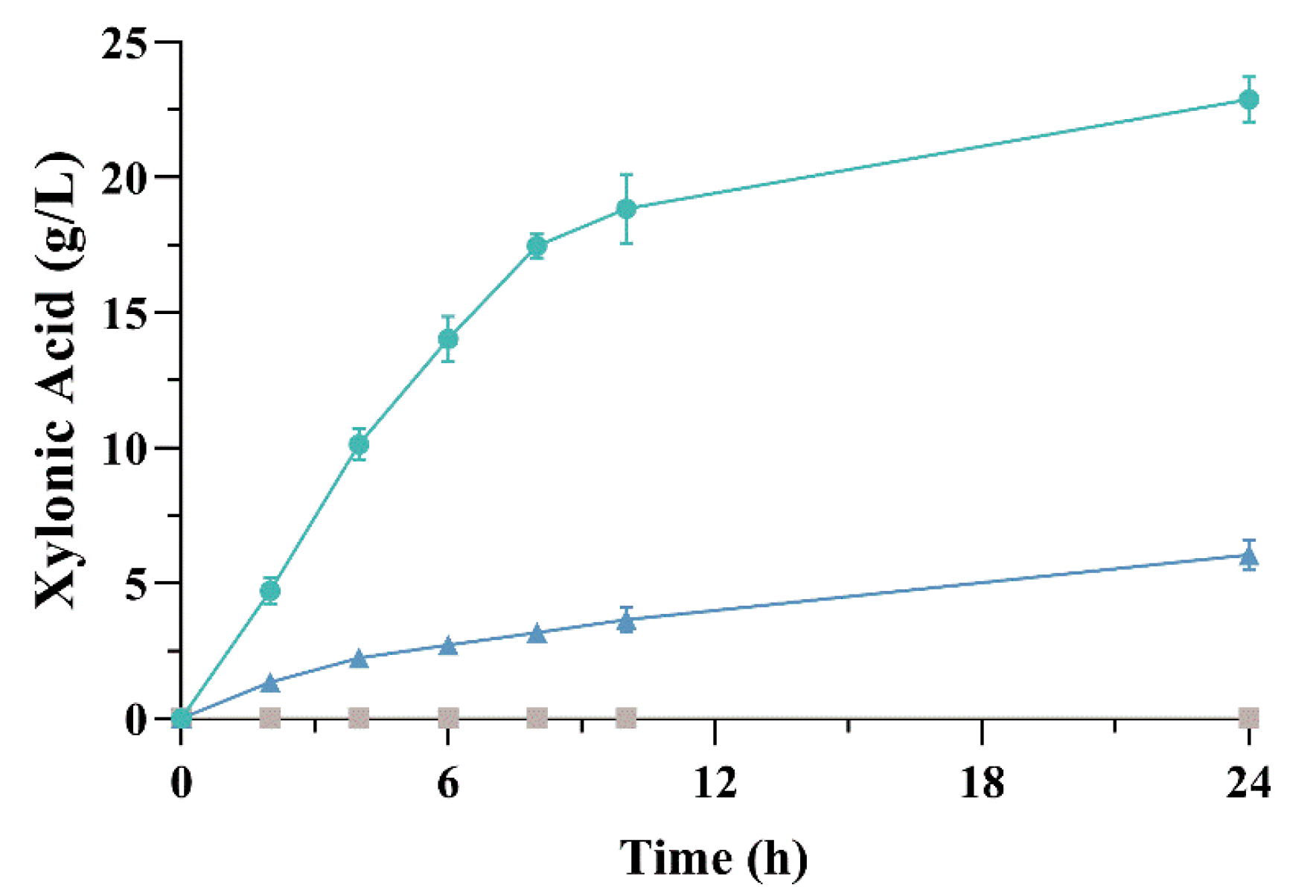 Microorganisms 09 01372 g002 Microorganisms 09 01372 g002