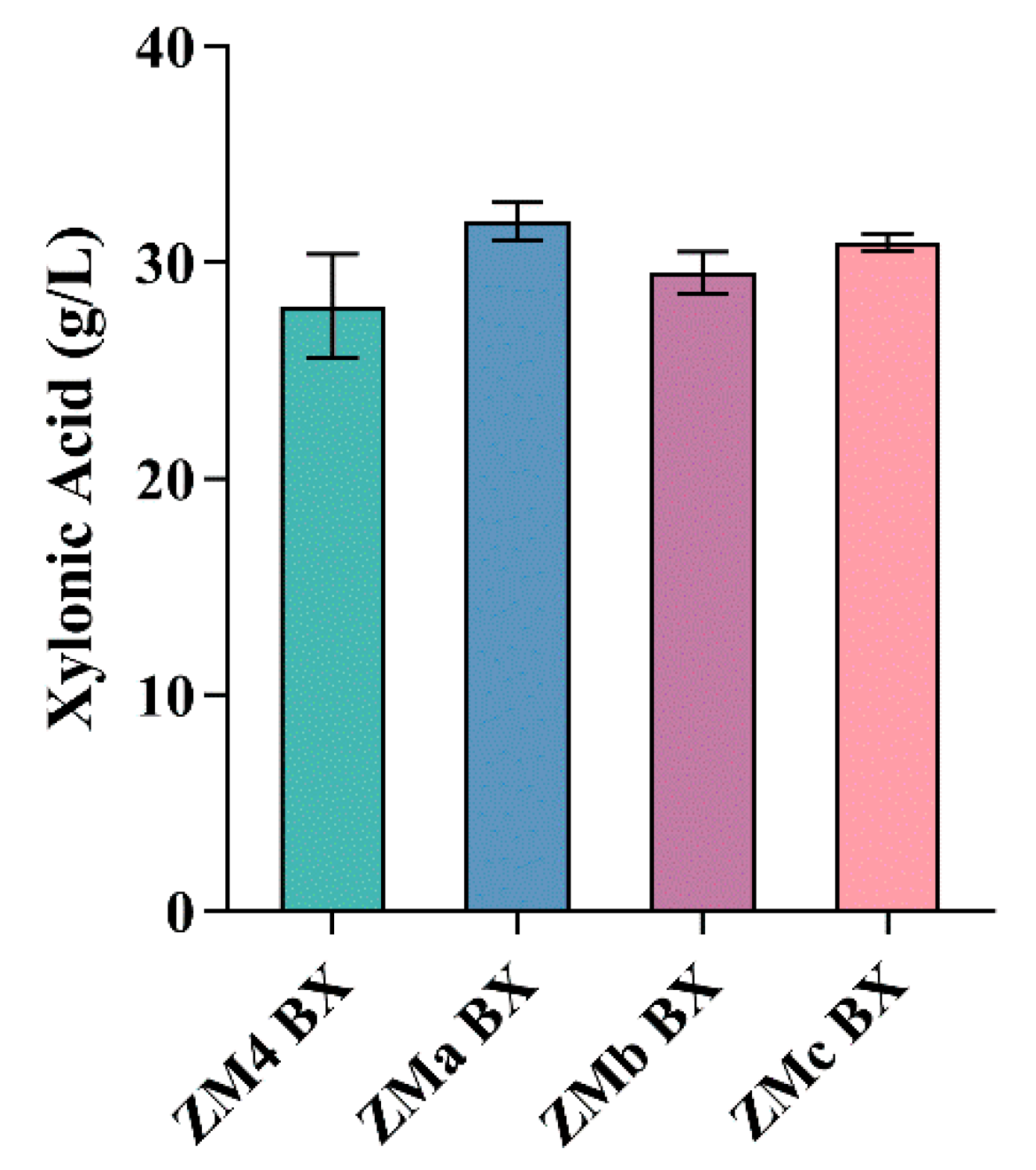 Microorganisms 09 01372 g003 Microorganisms 09 01372 g003
