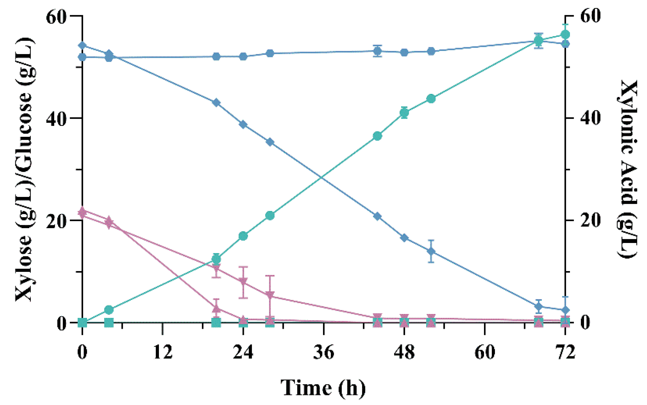 Microorganisms 09 01372 g004 Microorganisms 09 01372 g004