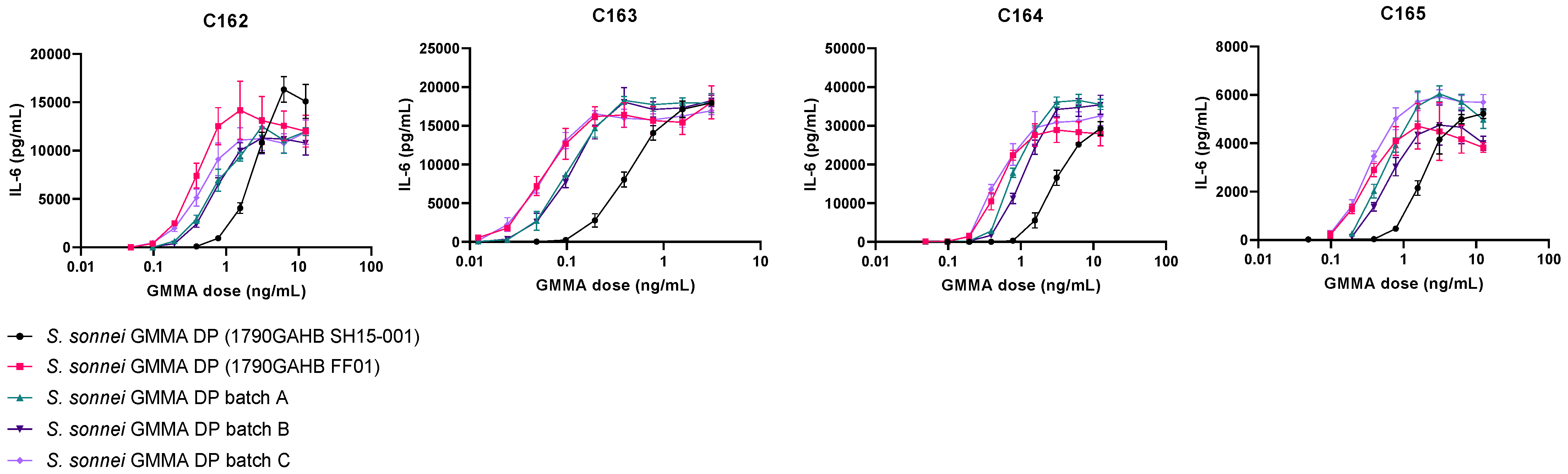 Microorganisms 09 01375 g002