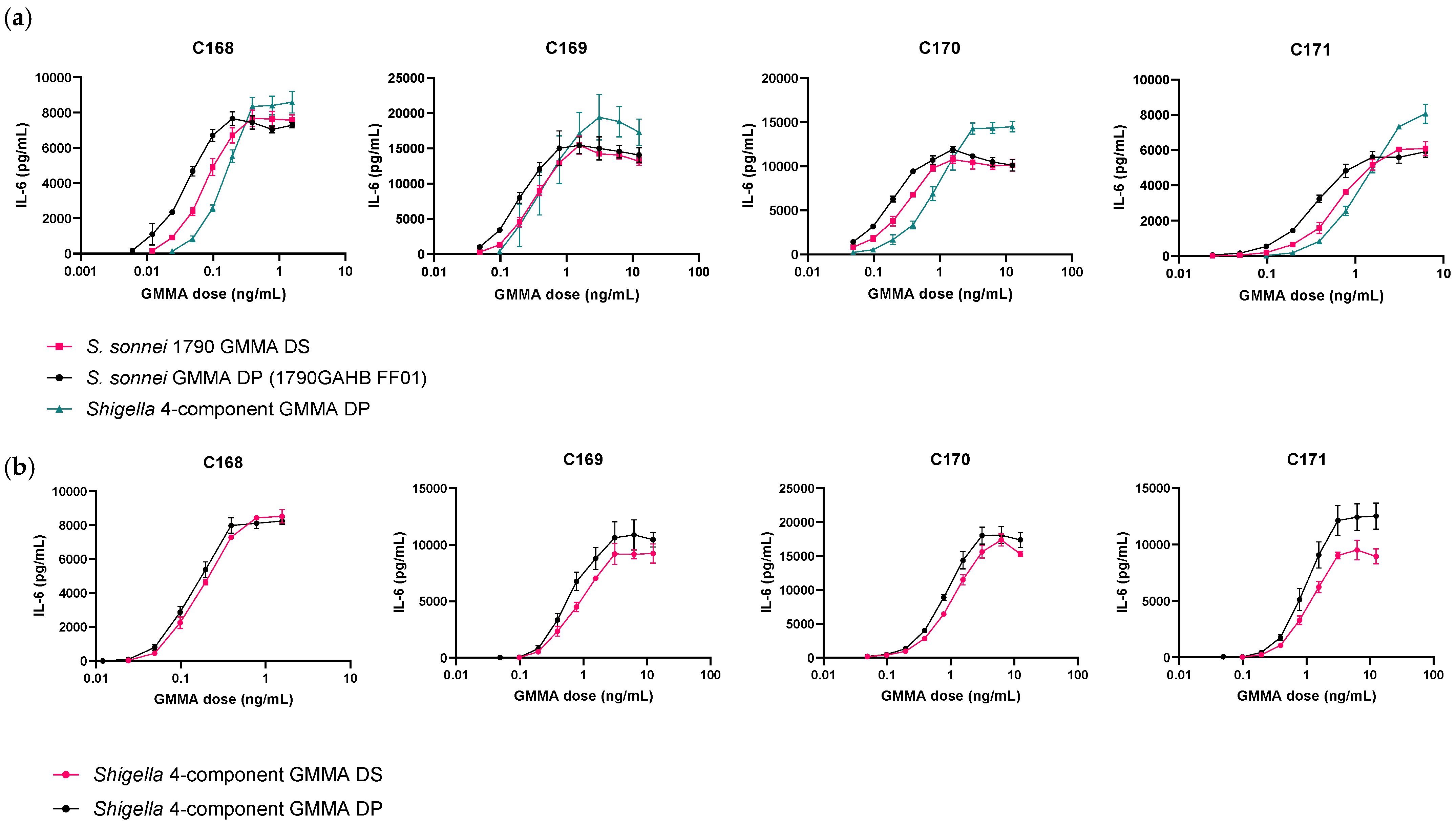 Microorganisms 09 01375 g004