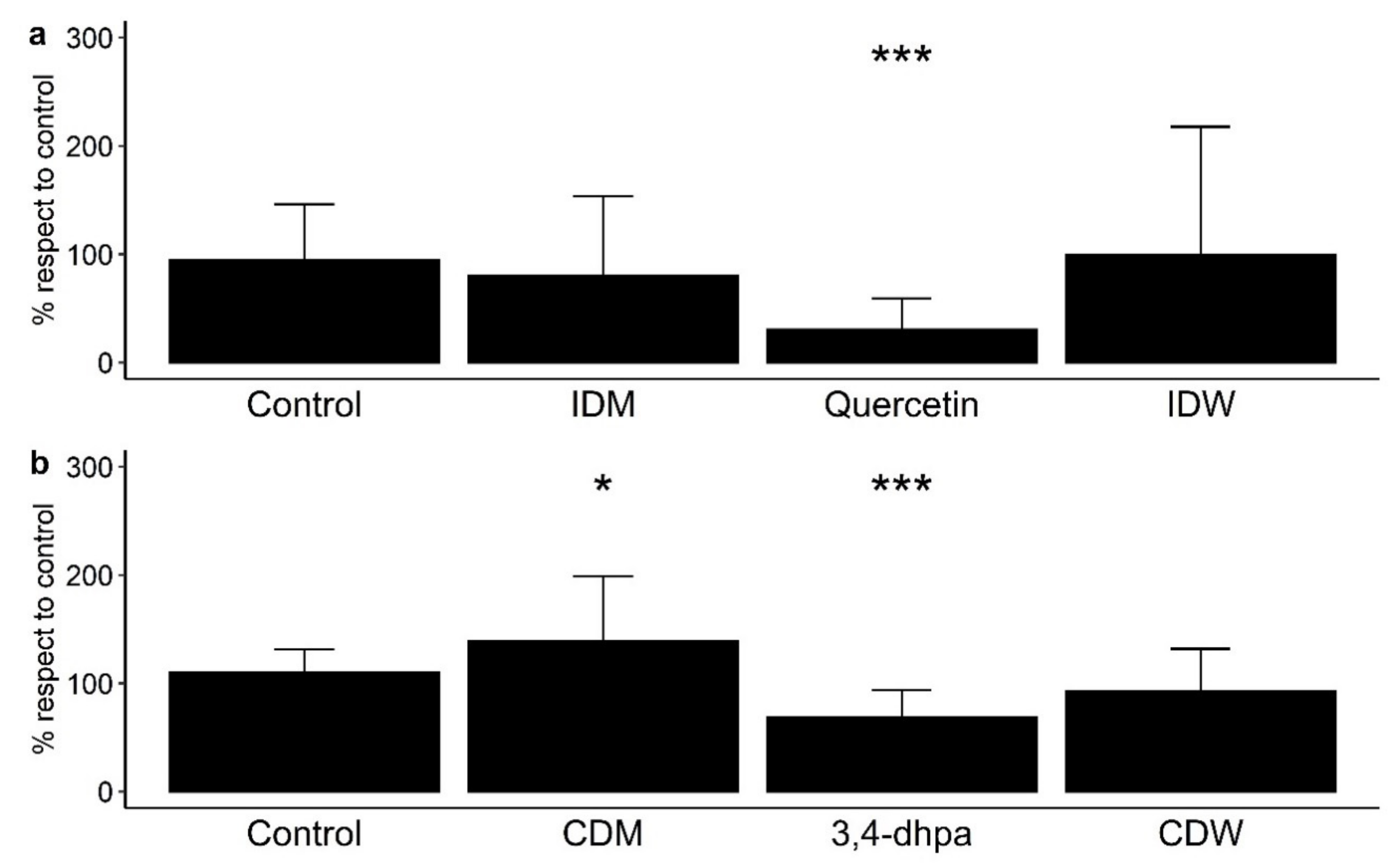 Microorganisms 09 01378 g002