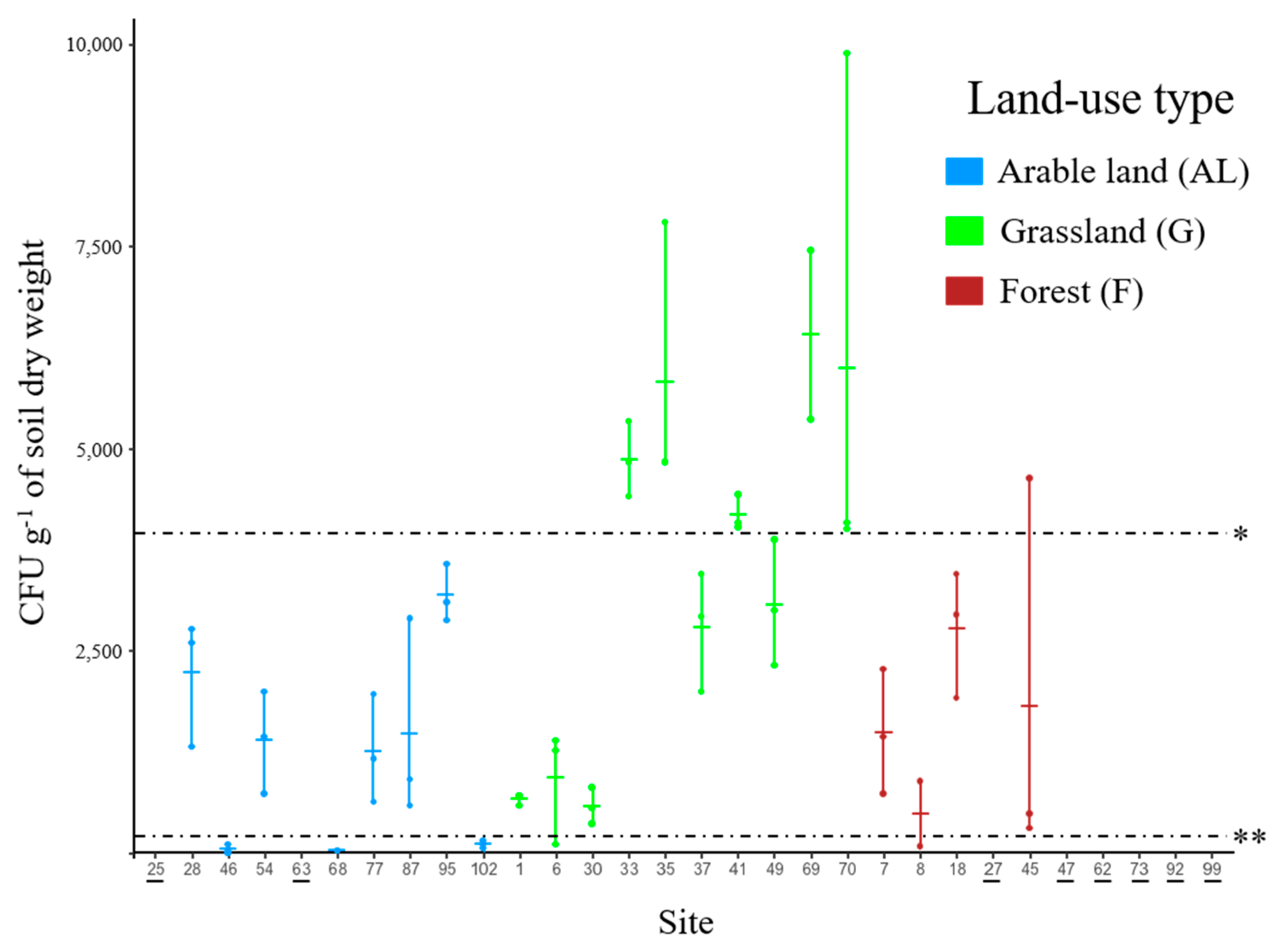 Microorganisms 09 01380 g001 Microorganisms 09 01380 g001