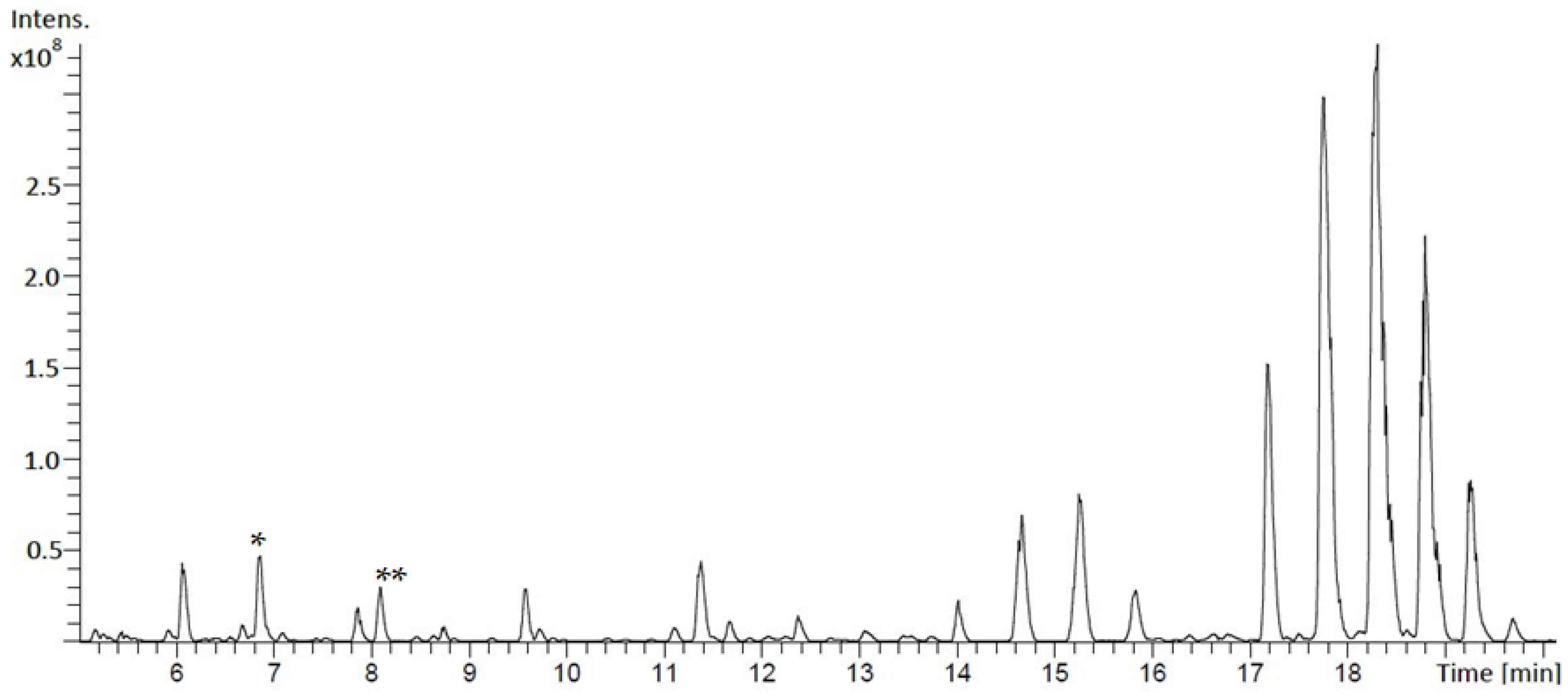 Microorganisms 09 01396 g002 550