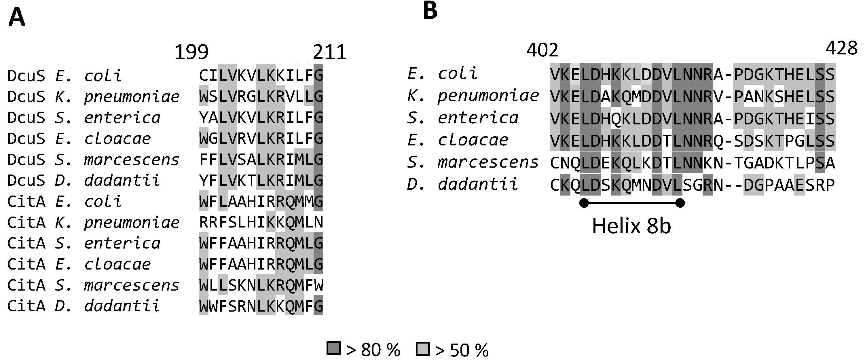 Microorganisms 09 01397 g004