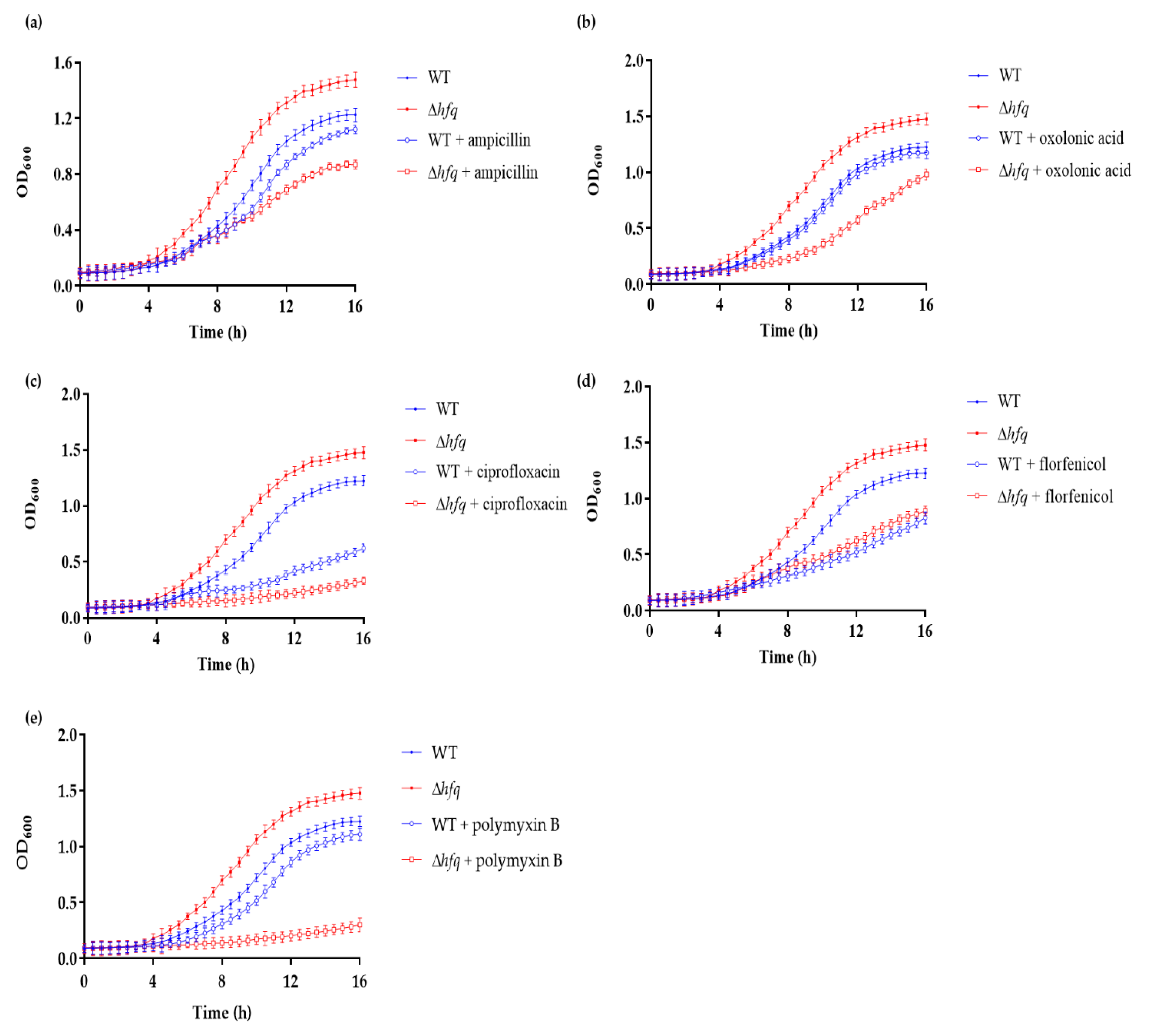 Microorganisms 09 01404 g002