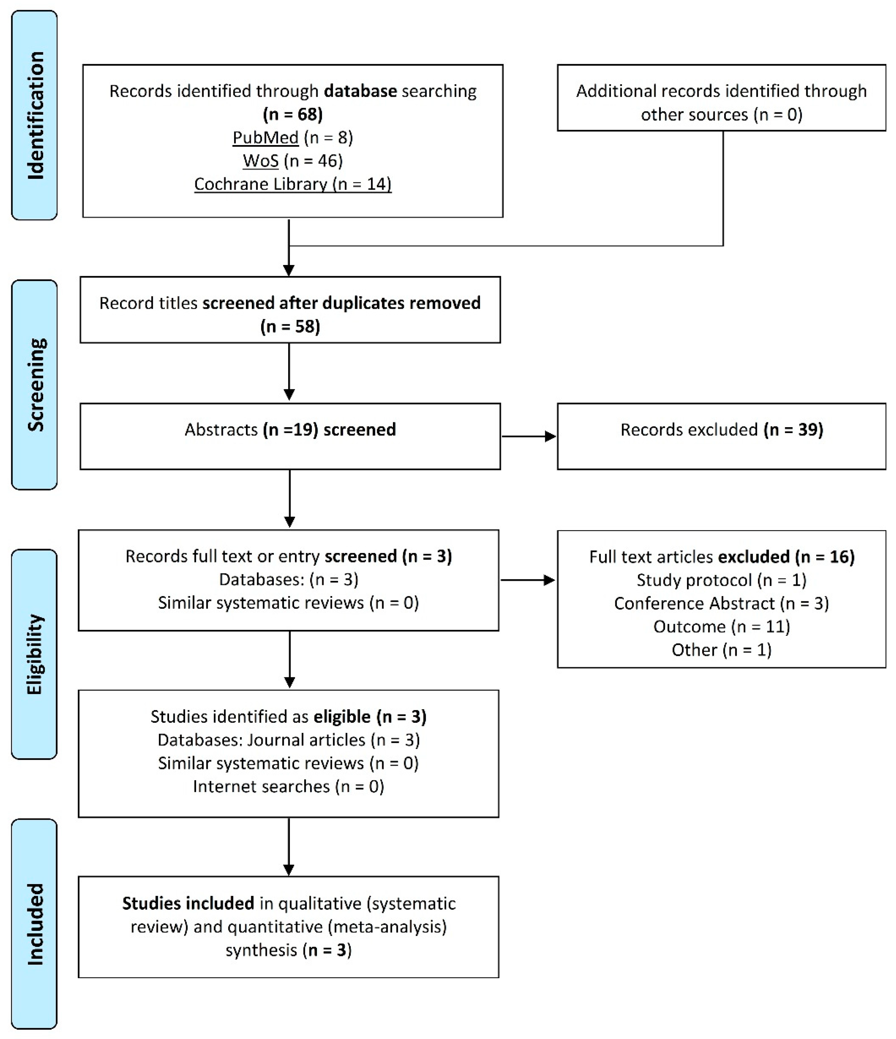 Microorganisms 09 01412 g001 550