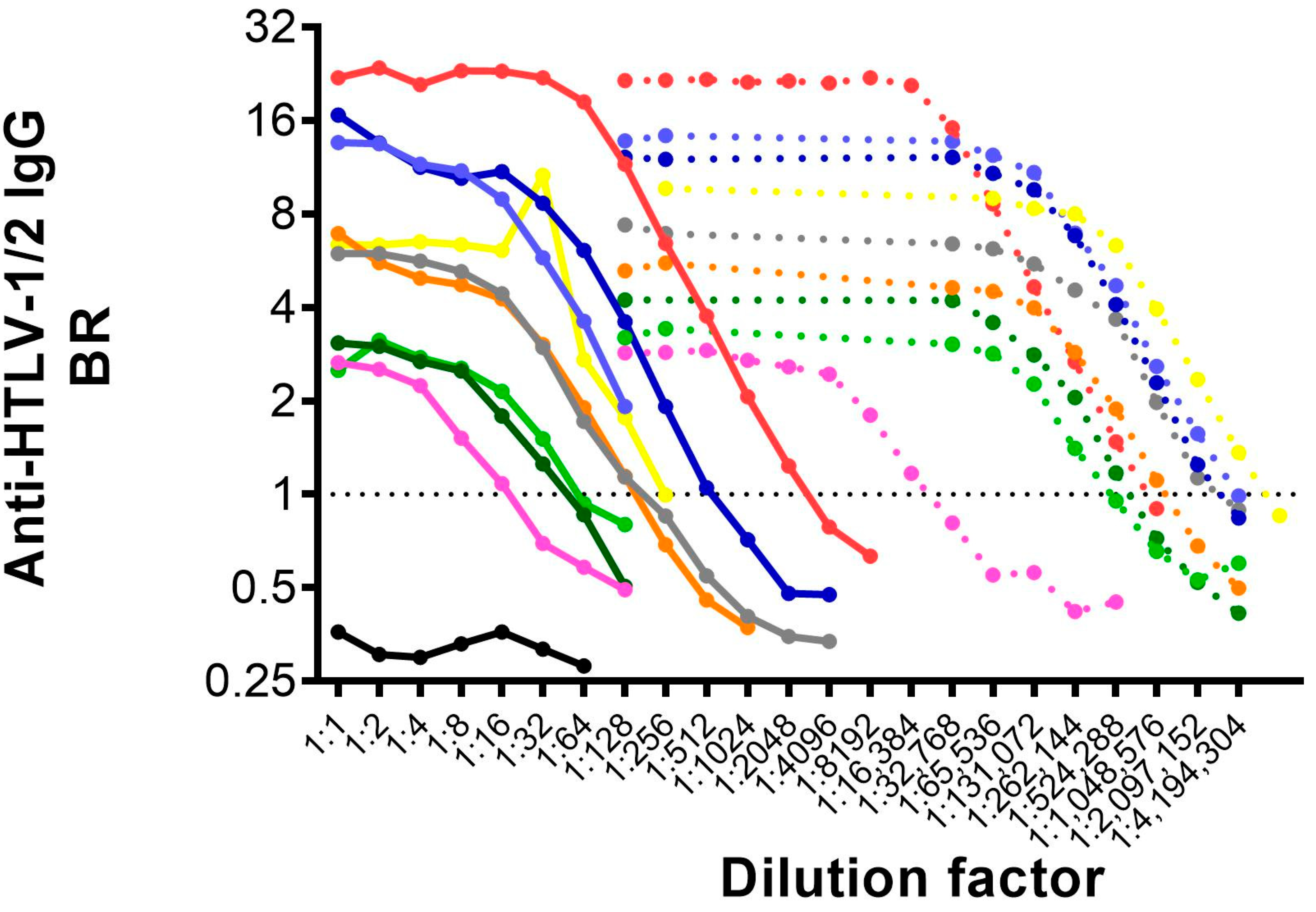 Microorganisms 09 01413 g002